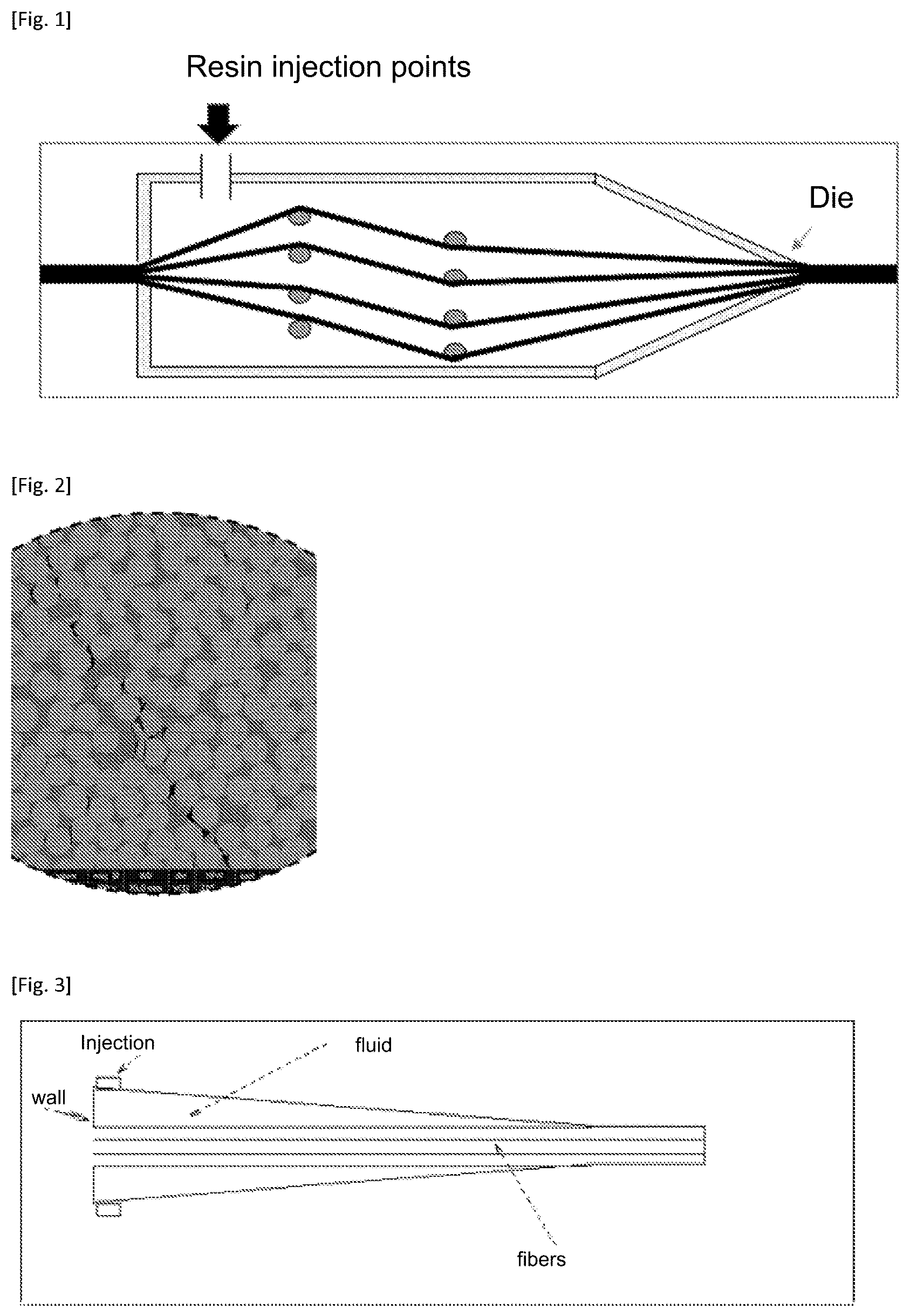 Patent US12359033 — Method for preparing an impregnated fibrous material by reactive pultrusion — Figure 1