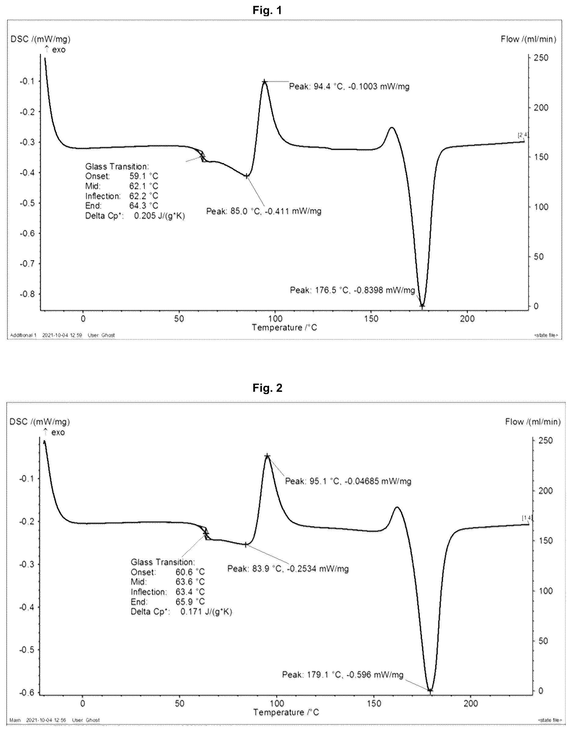 Patent US12359060 — Polymers — Figure 1