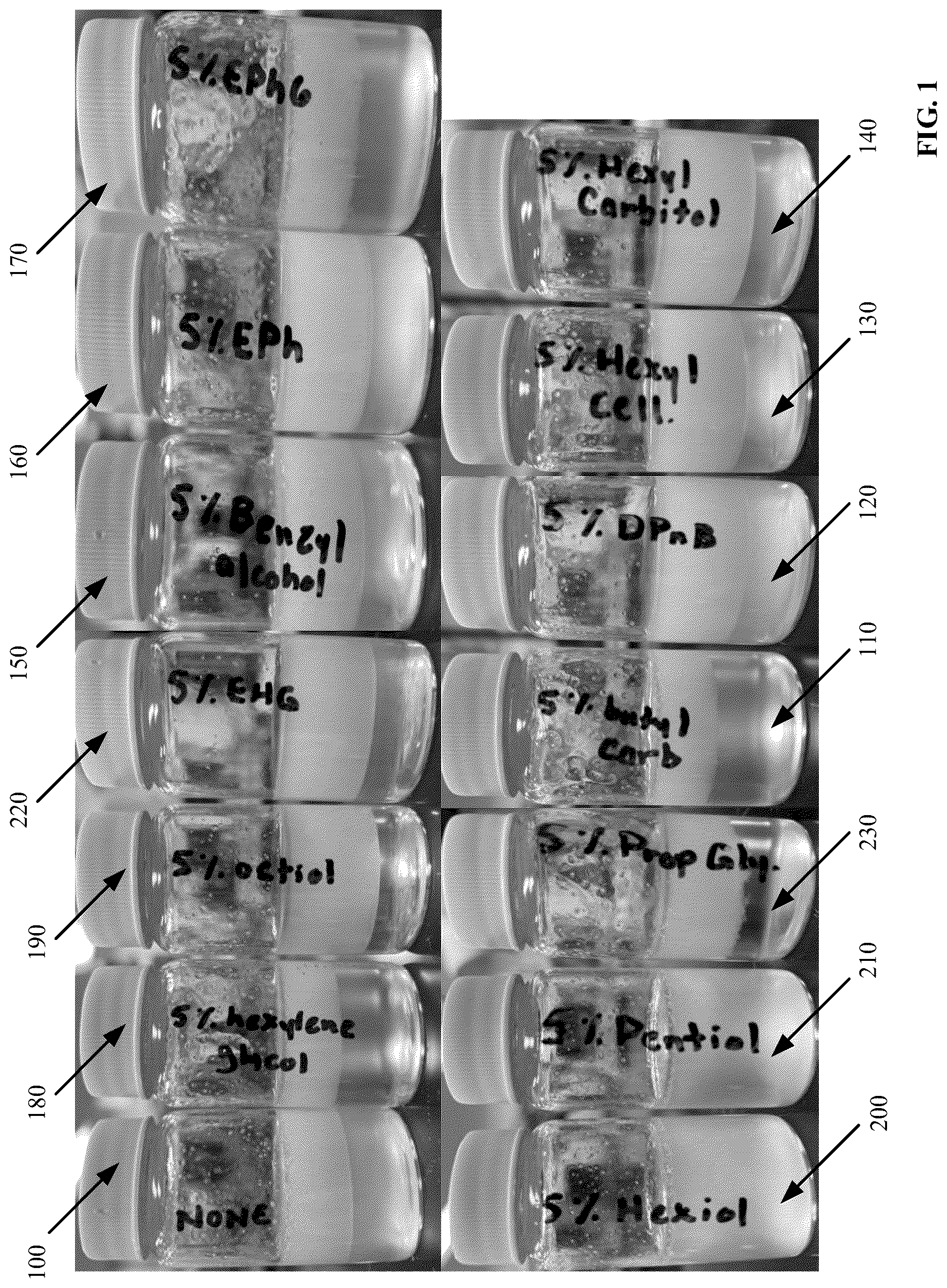 Patent US12359075 — Paint remover compositions comprising tetrahydrofuran, alkanediol, and amine; and methods of making and using the same — Figure 1
