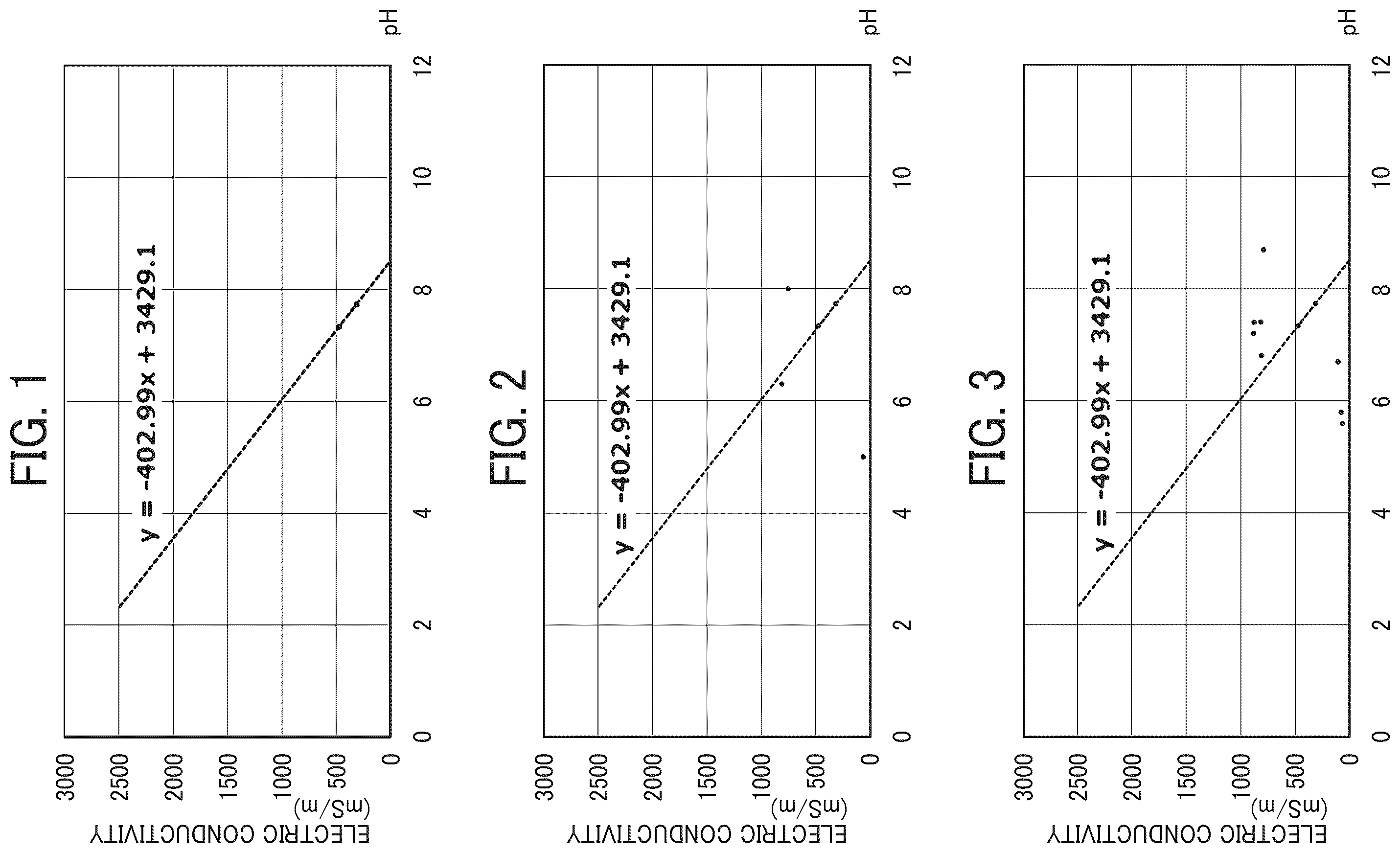 Patent US12359081 — Ink, method for producing ink, and inkjet system — Figure 1
