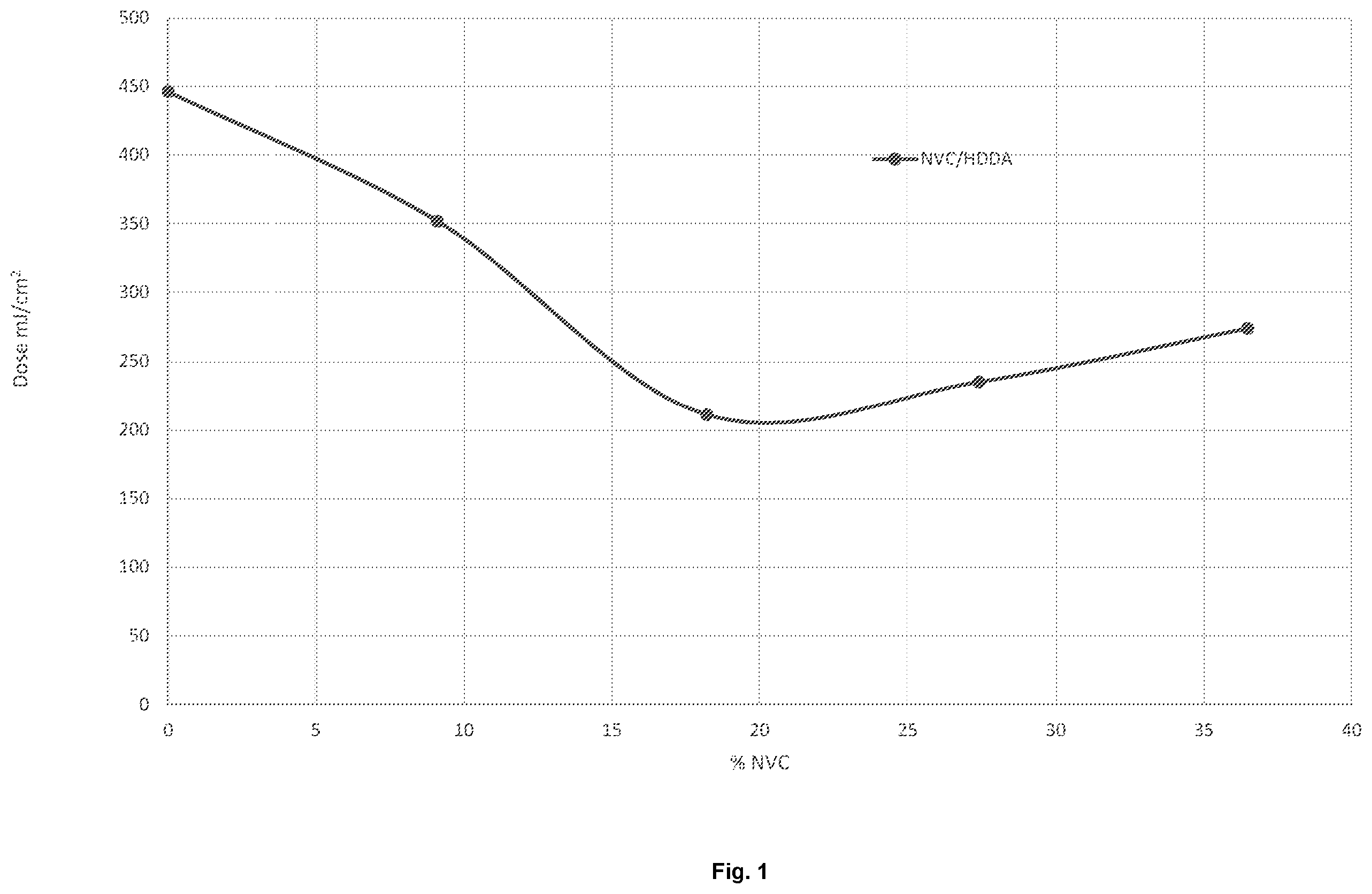 Patent US12359082 — Method of inkjet printing — Figure 1