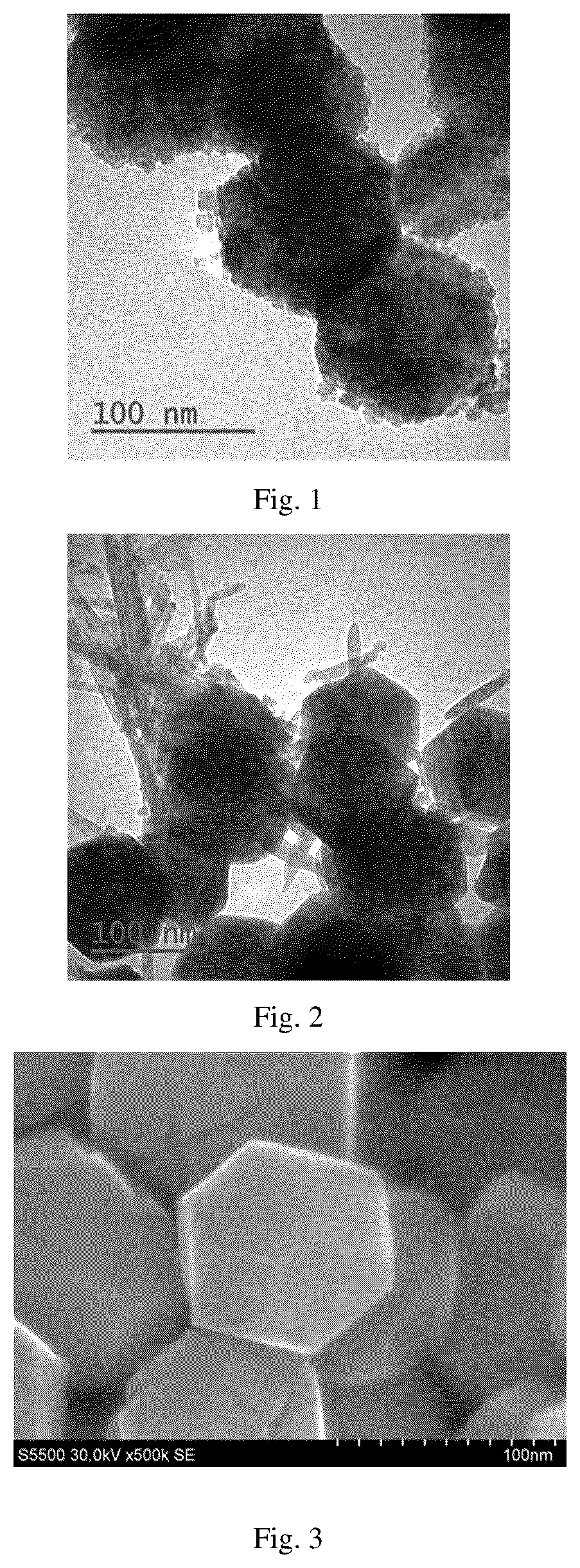 Patent US12359091 Figure 1 – Liquid dispersion and powder of cerium based core-shell particles, process for producing the same and uses thereof in polishing