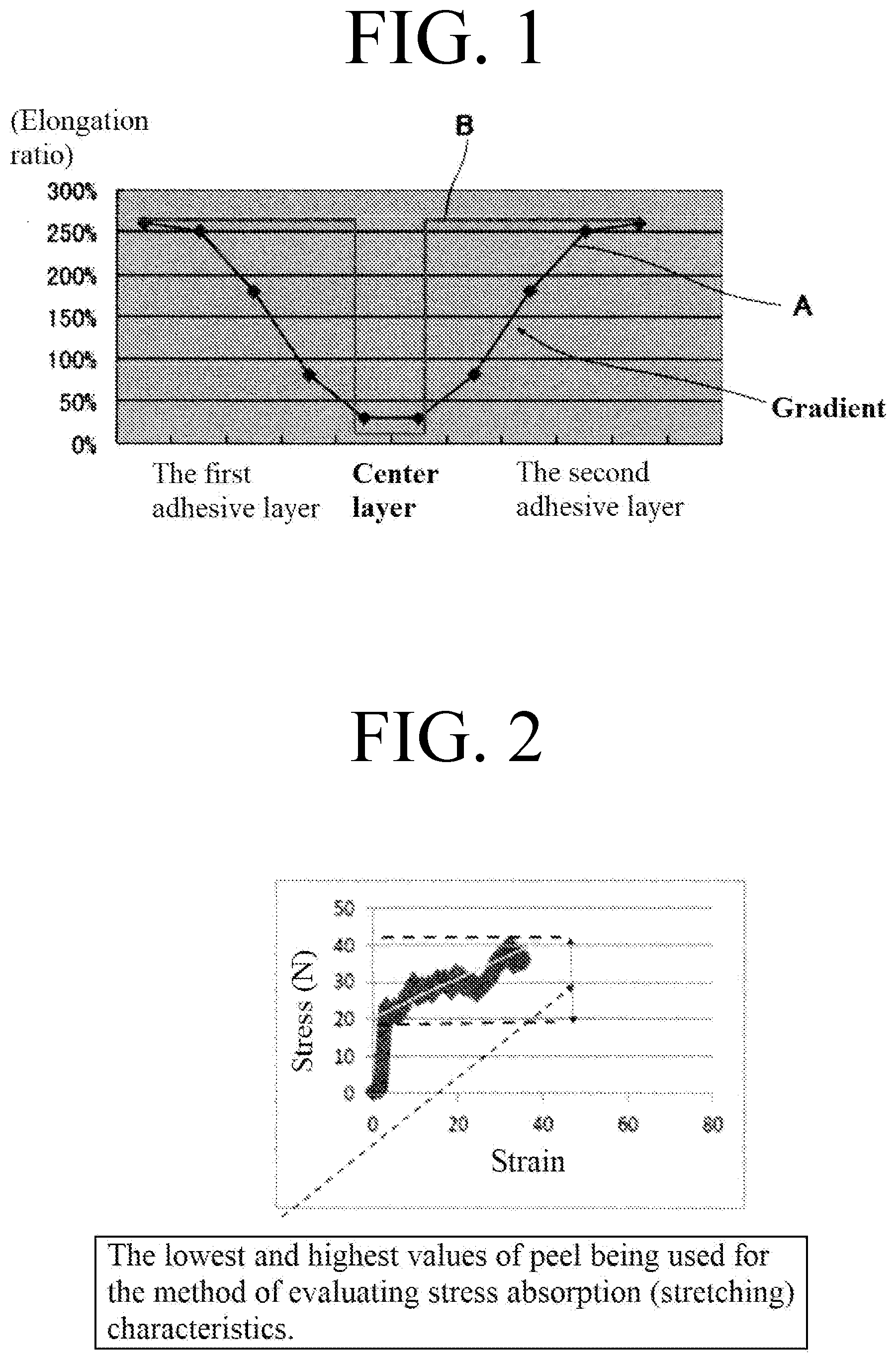 Patent US12359094 — Double-sided adhesive film — Figure 1