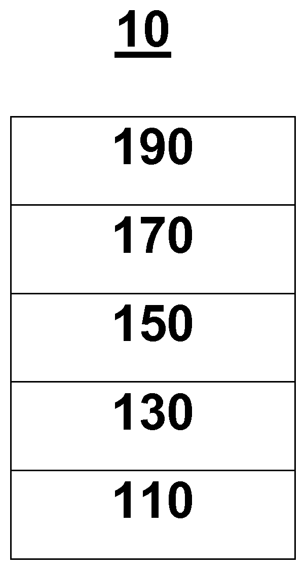 Patent US12359118 — Organic light-emitting device — Figure 1
