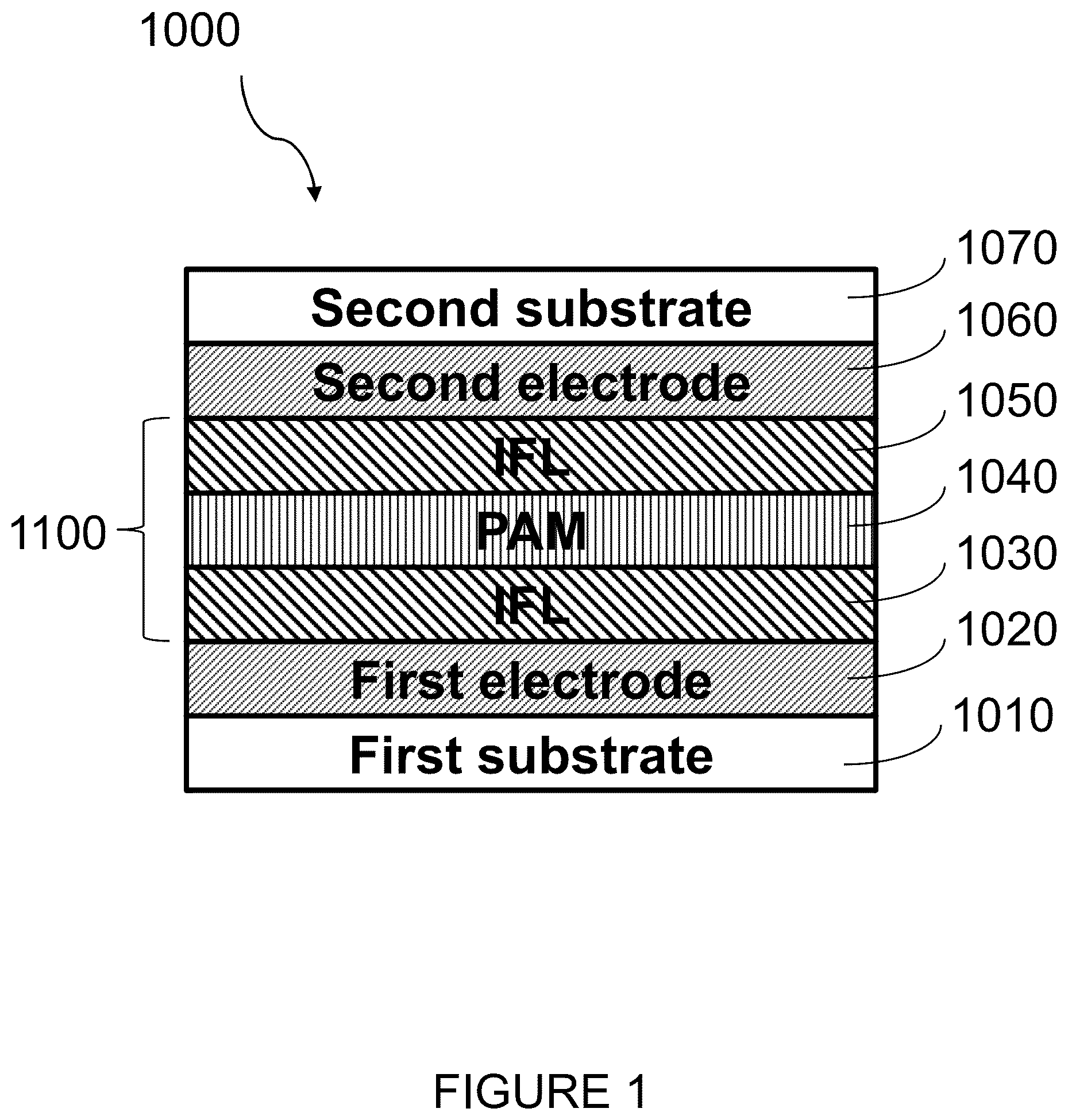 Patent US12359122 — Ionic liquid perovskite devices — Figure 1