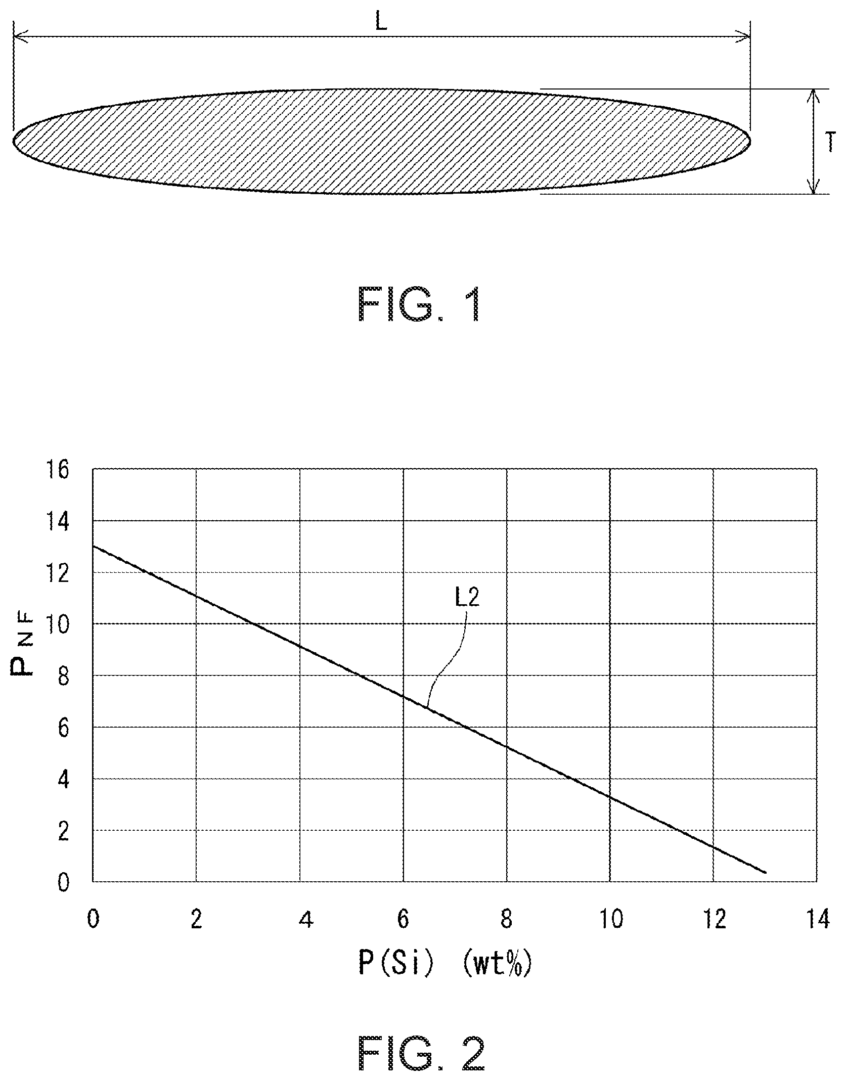 Patent US12359130 — Flame retardant powder for magnetic member, and polymer composition — Figure 1