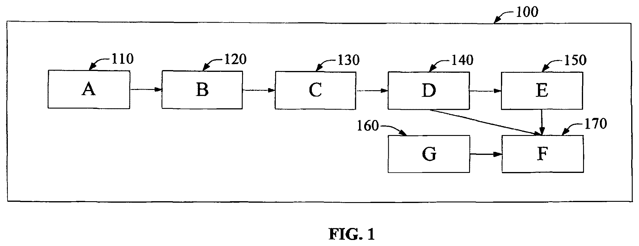 Patent US12359140 — Blends of synthetic diesel fuel and petroleum diesel fuel with improved performance characteristics — Figure 1