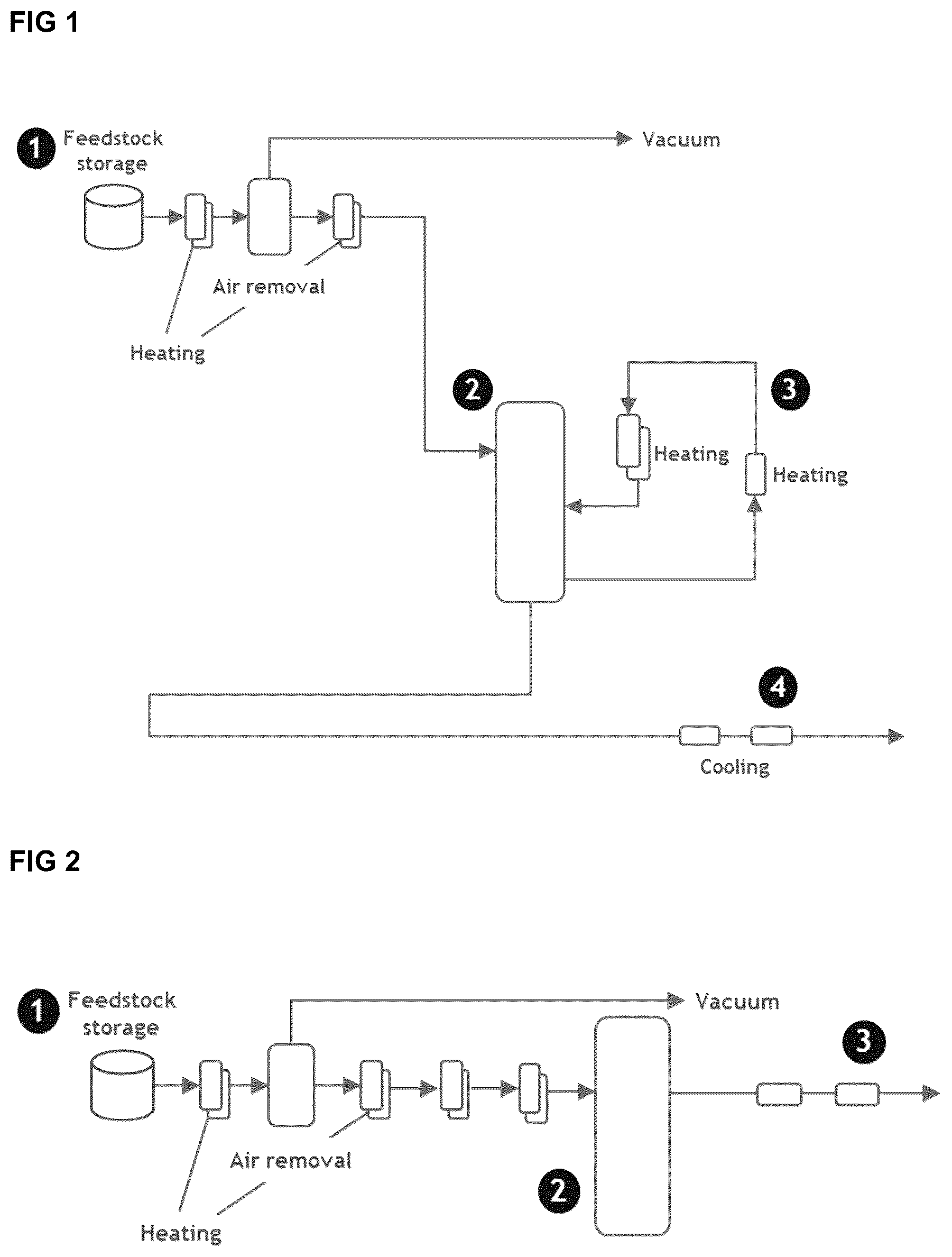 Patent US12359145 — Method for treating lipid materials — Figure 1