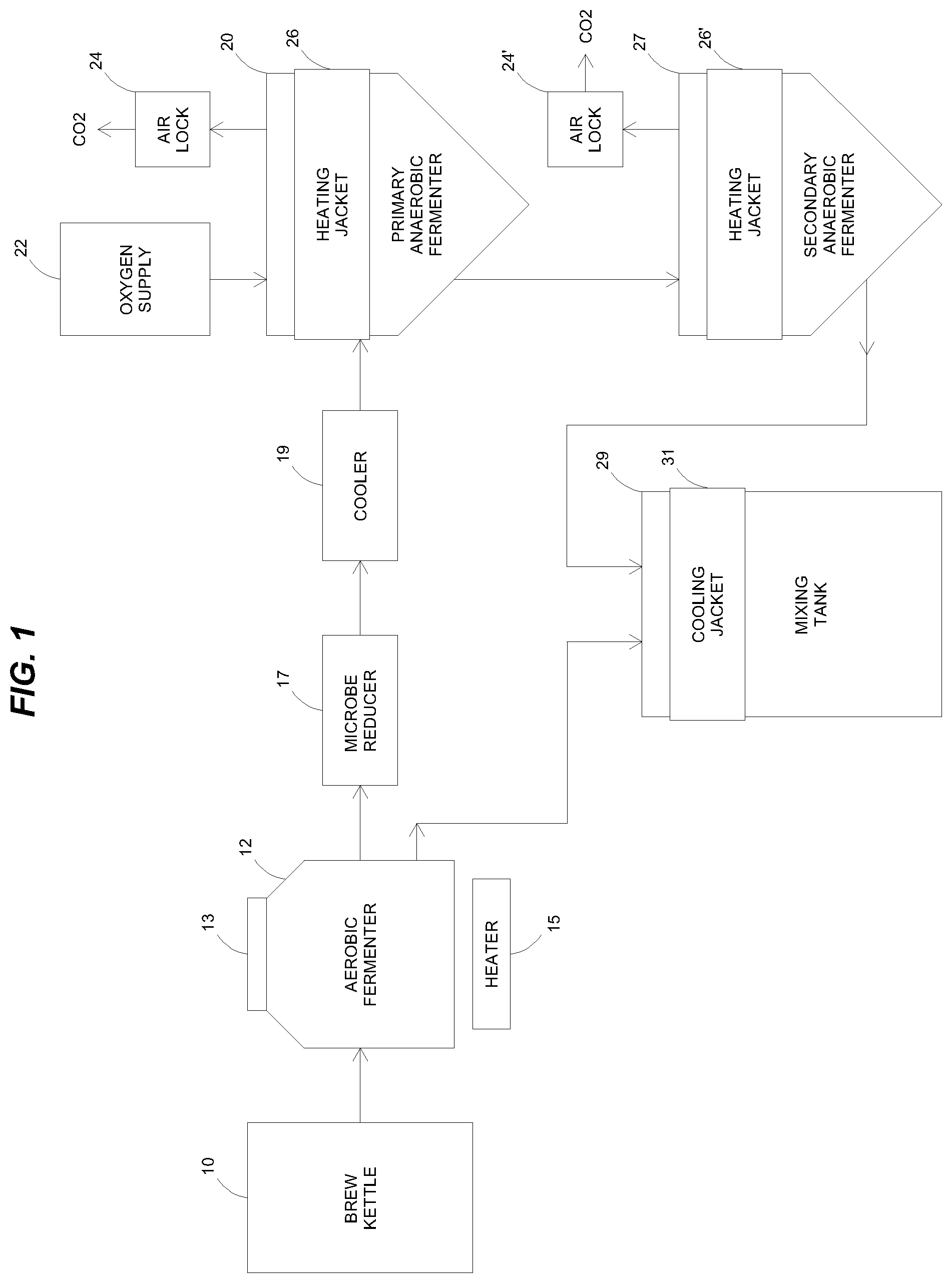 Patent US12359149 — Kombucha-based alcoholic beverage brewing system and method — Figure 1