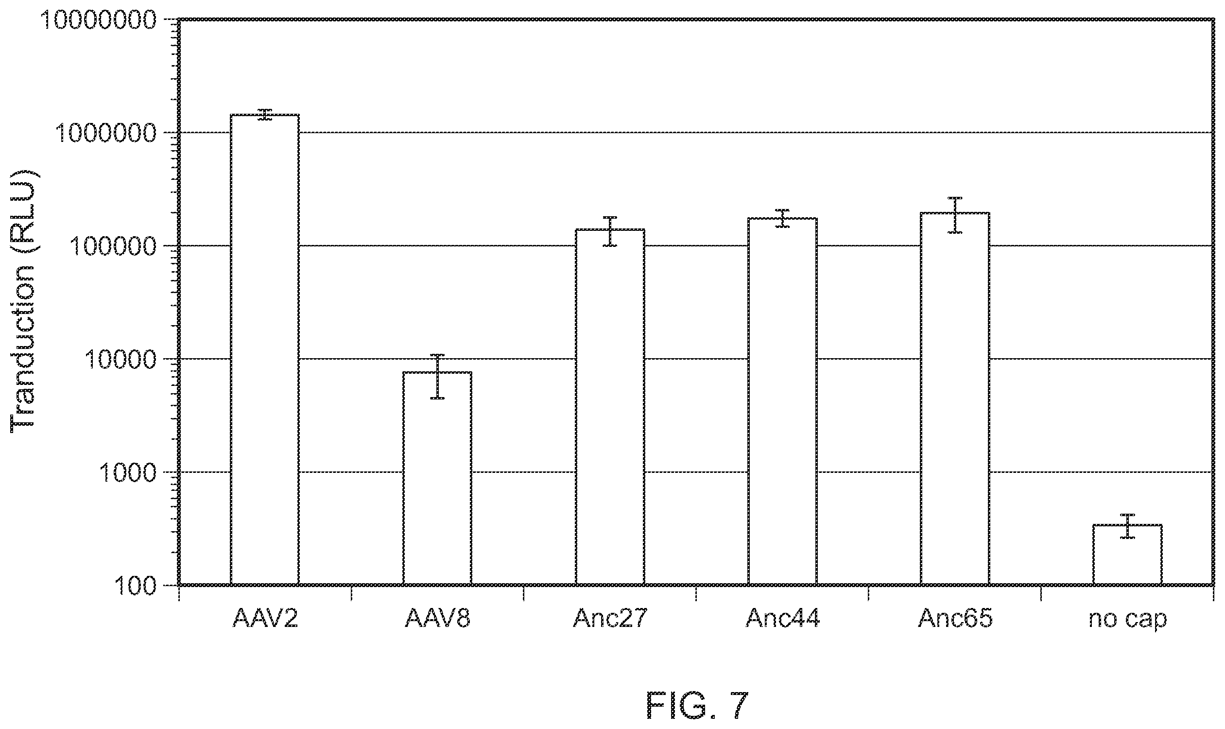Patent US12359174 Figure 12 – Methods of predicting ancestral virus sequences and uses thereof