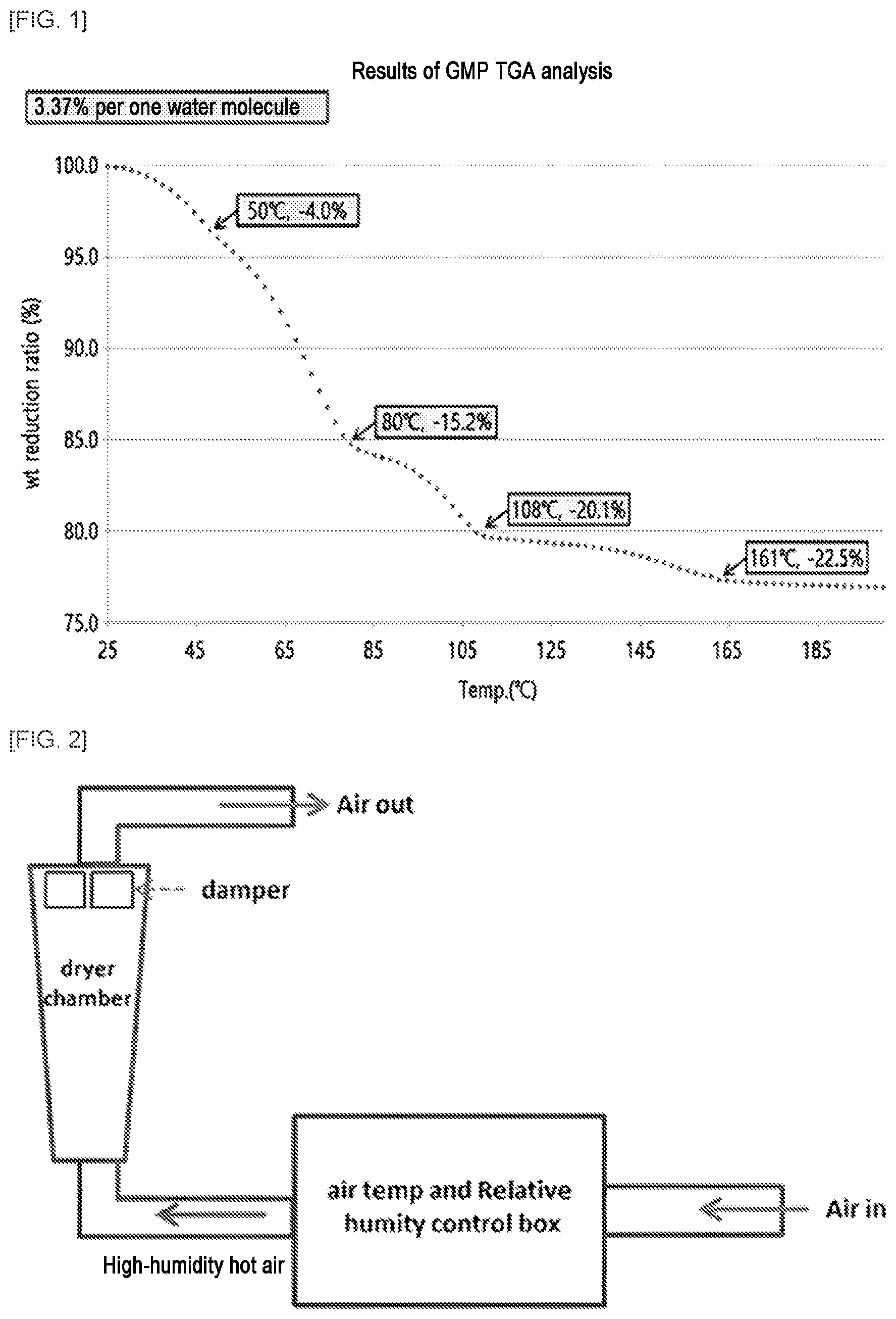 Patent US12359189 — Nucleic acid purification method — Figure 1