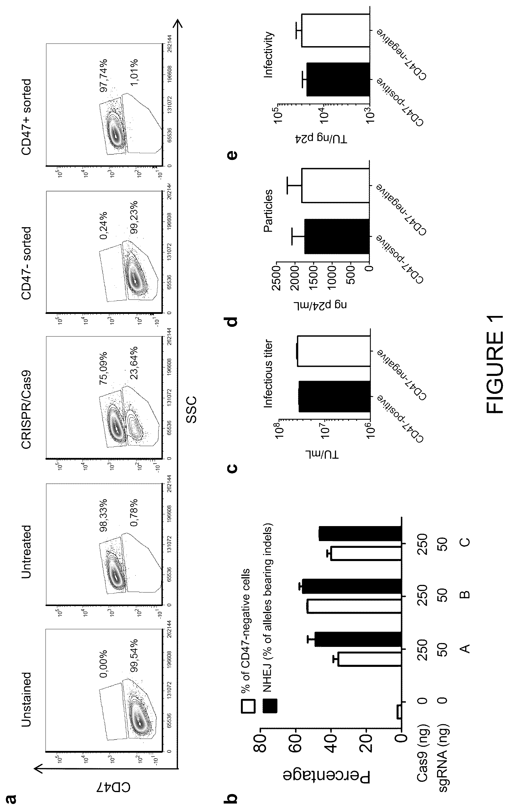Patent US12359217 — Virus vector production — Figure 1