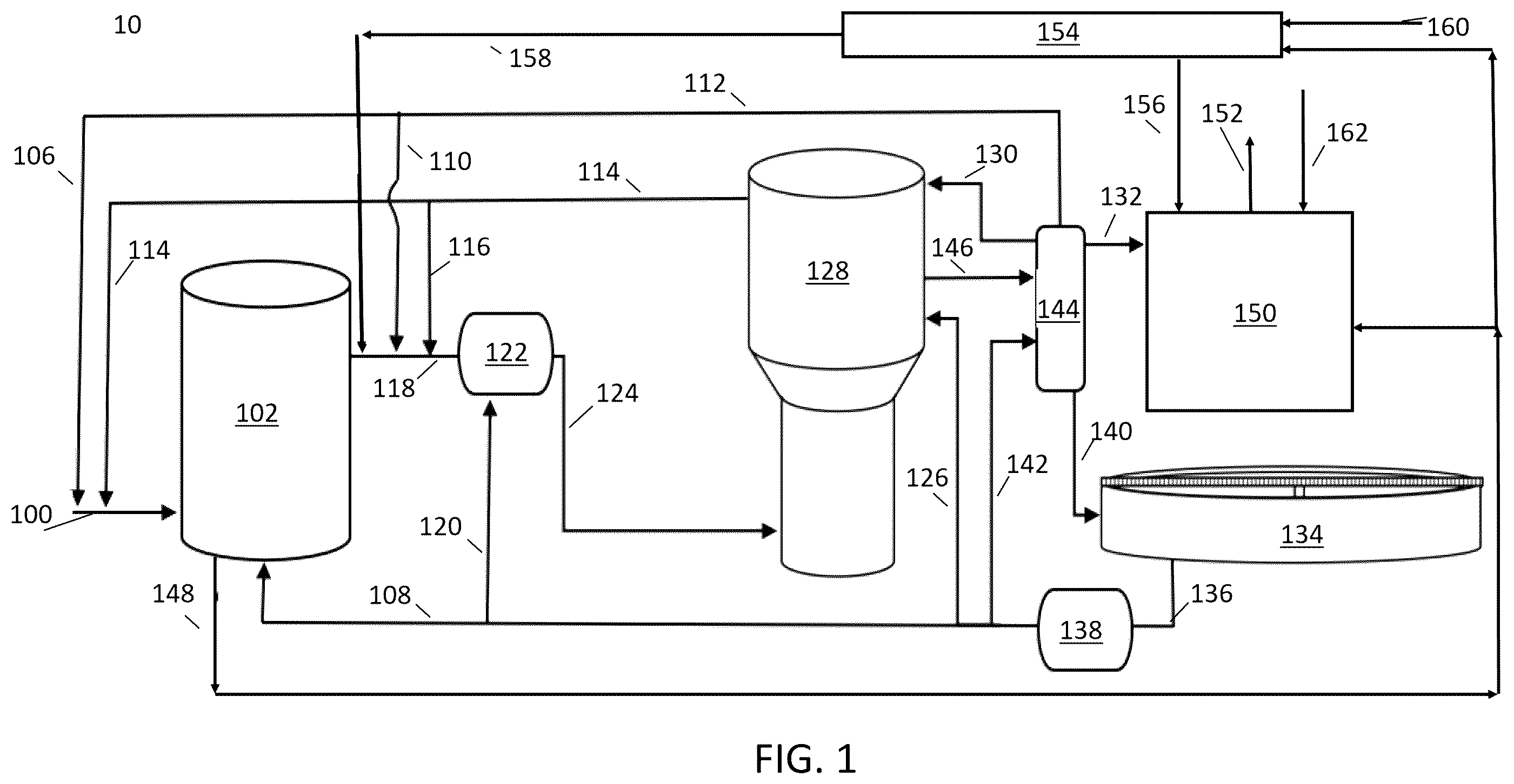 Patent US12359224 Figure 1 – Integrated gas fermentation and carbon black processes