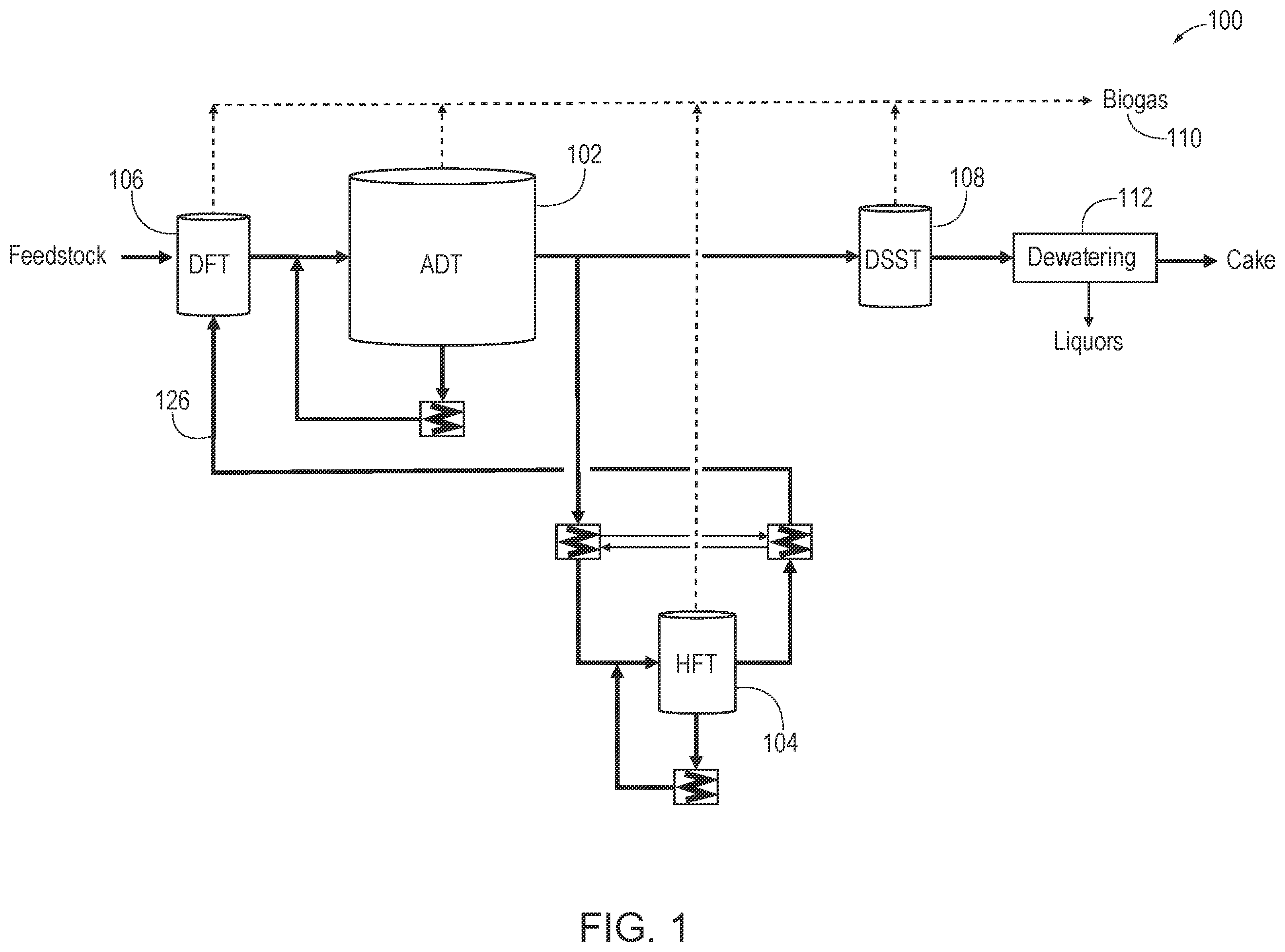 Patent US12359225 Figure 1 – System and methods for improved anaerobic digestion