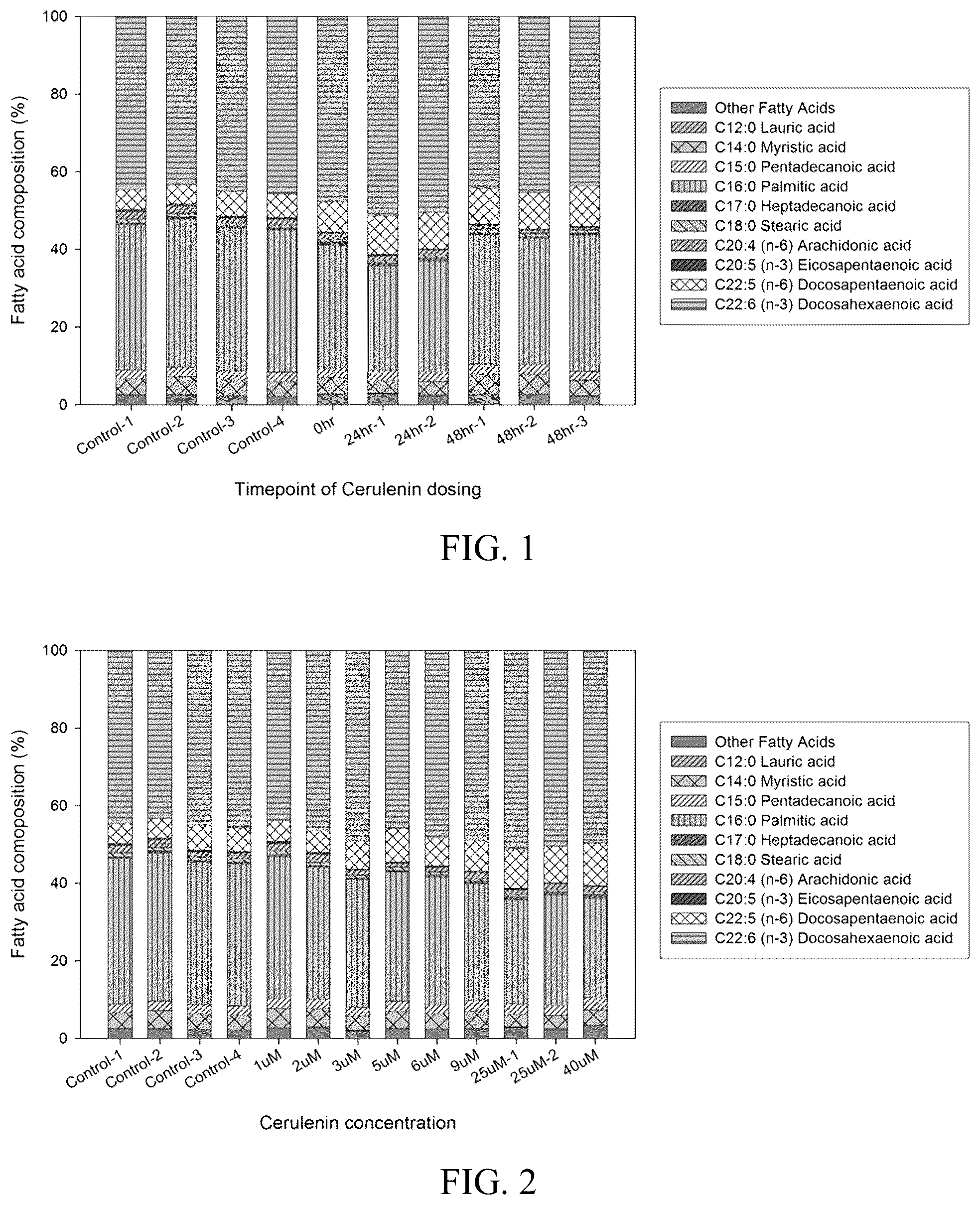 Patent US12359230 — Microbial oils with high levels of omega-3 fatty acids — Figure 1