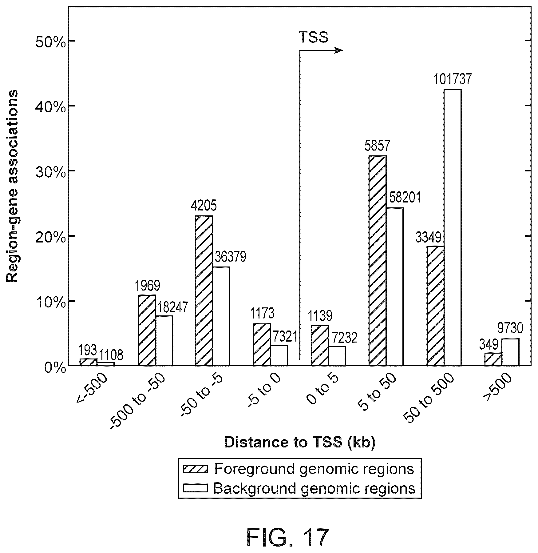 Patent US12359245 Figure 20 – Methods and systems for analyzing nucleic acid molecules