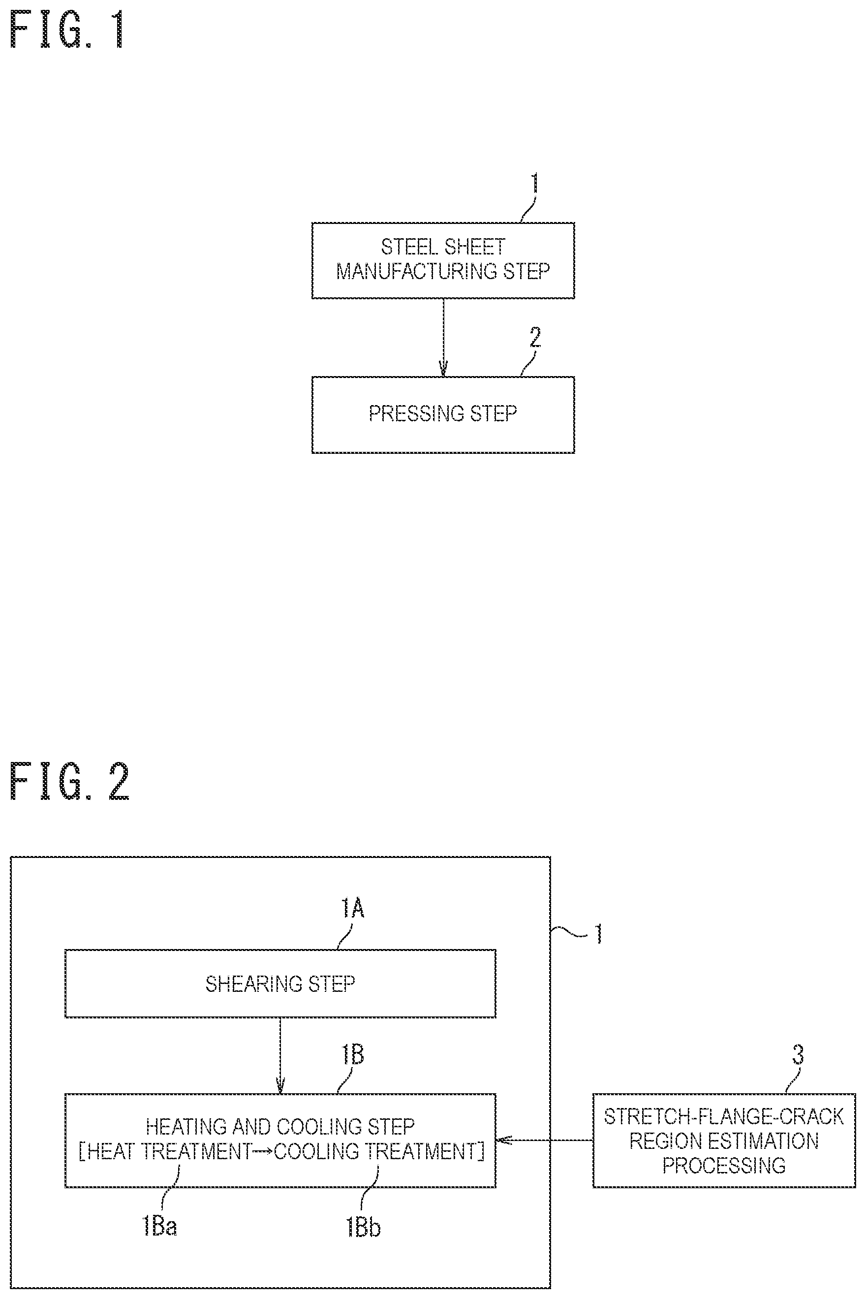 Patent US12359276 Figure 1 – Method for manufacturing steel sheet for cold press and method for manufacturing press component