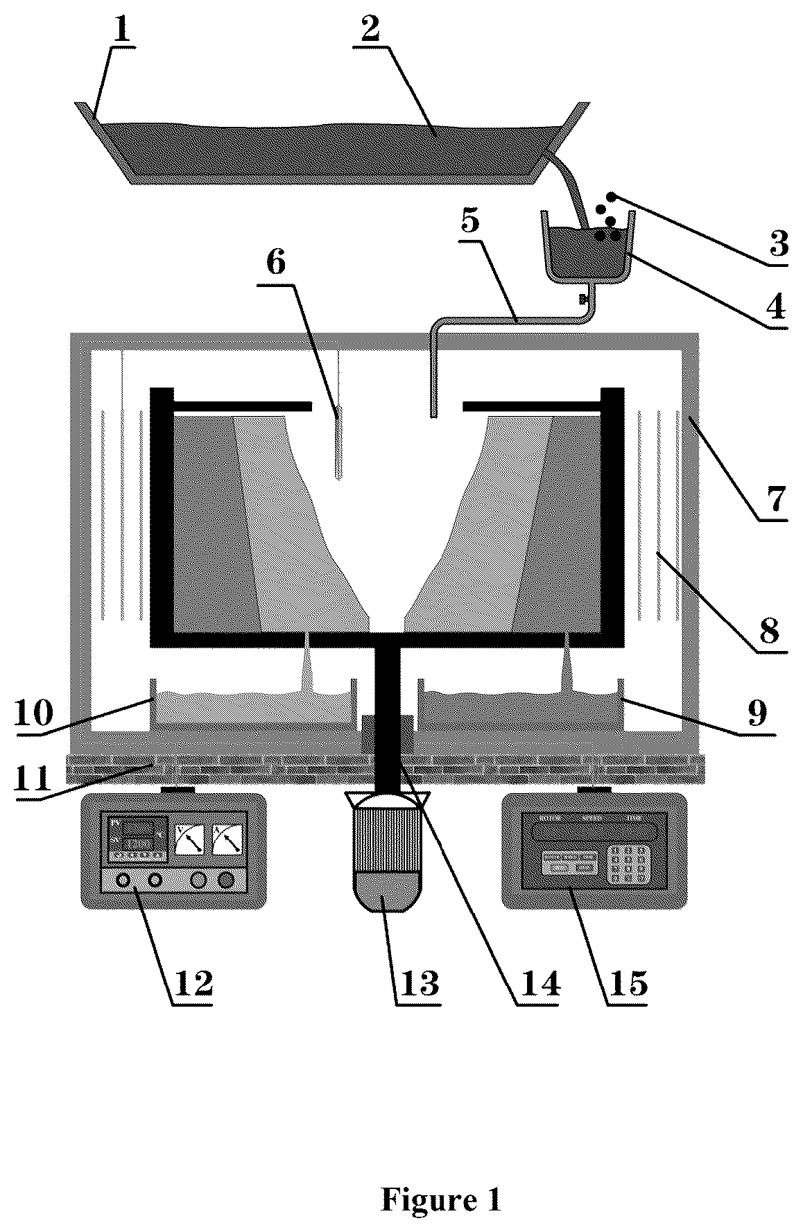 Patent US12359281 — Method and equipment for comprehensive utilization of niobite — Figure 1