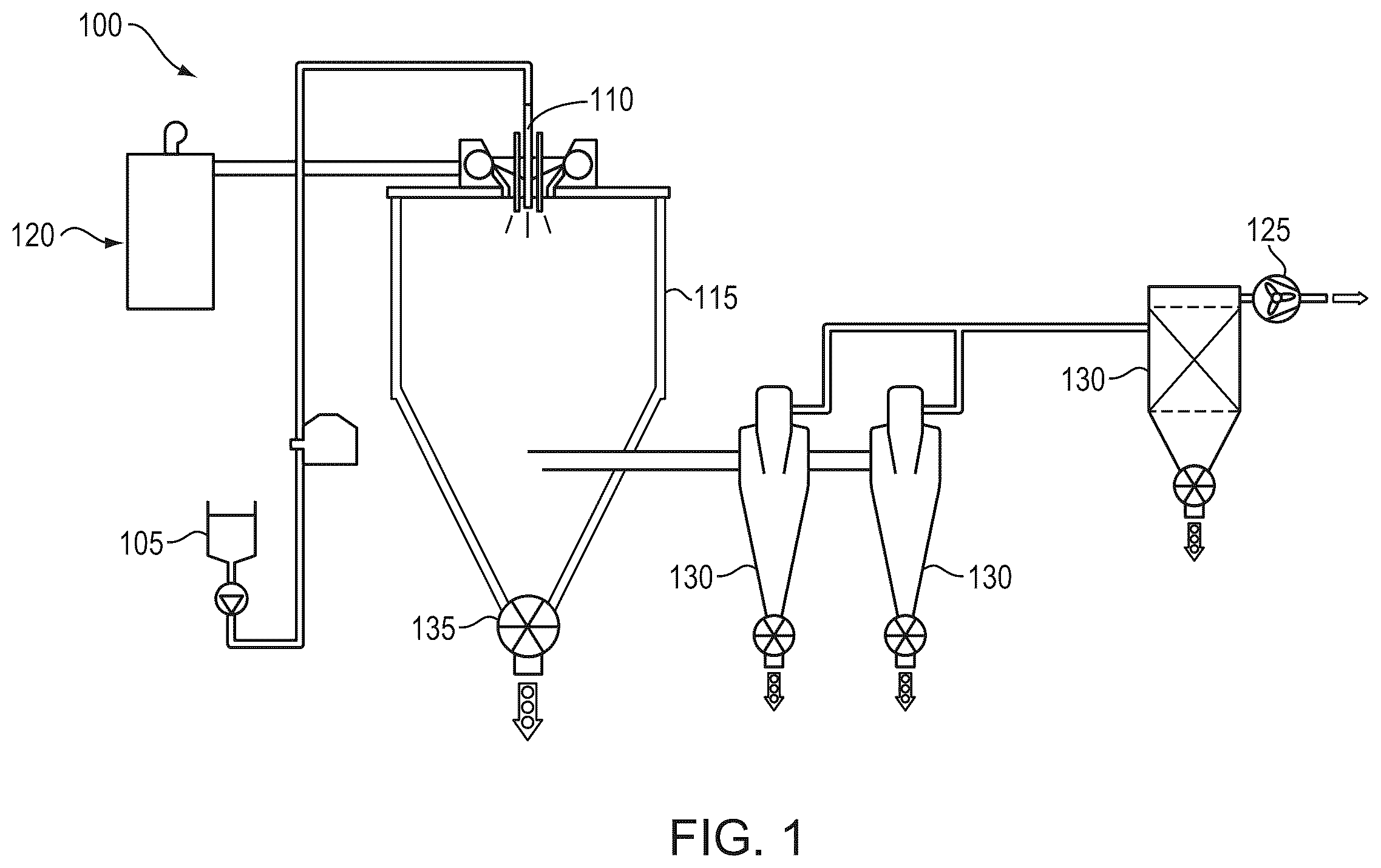 Patent US12359290 — Tungsten heavy metal alloy powders and methods of forming them — Figure 1