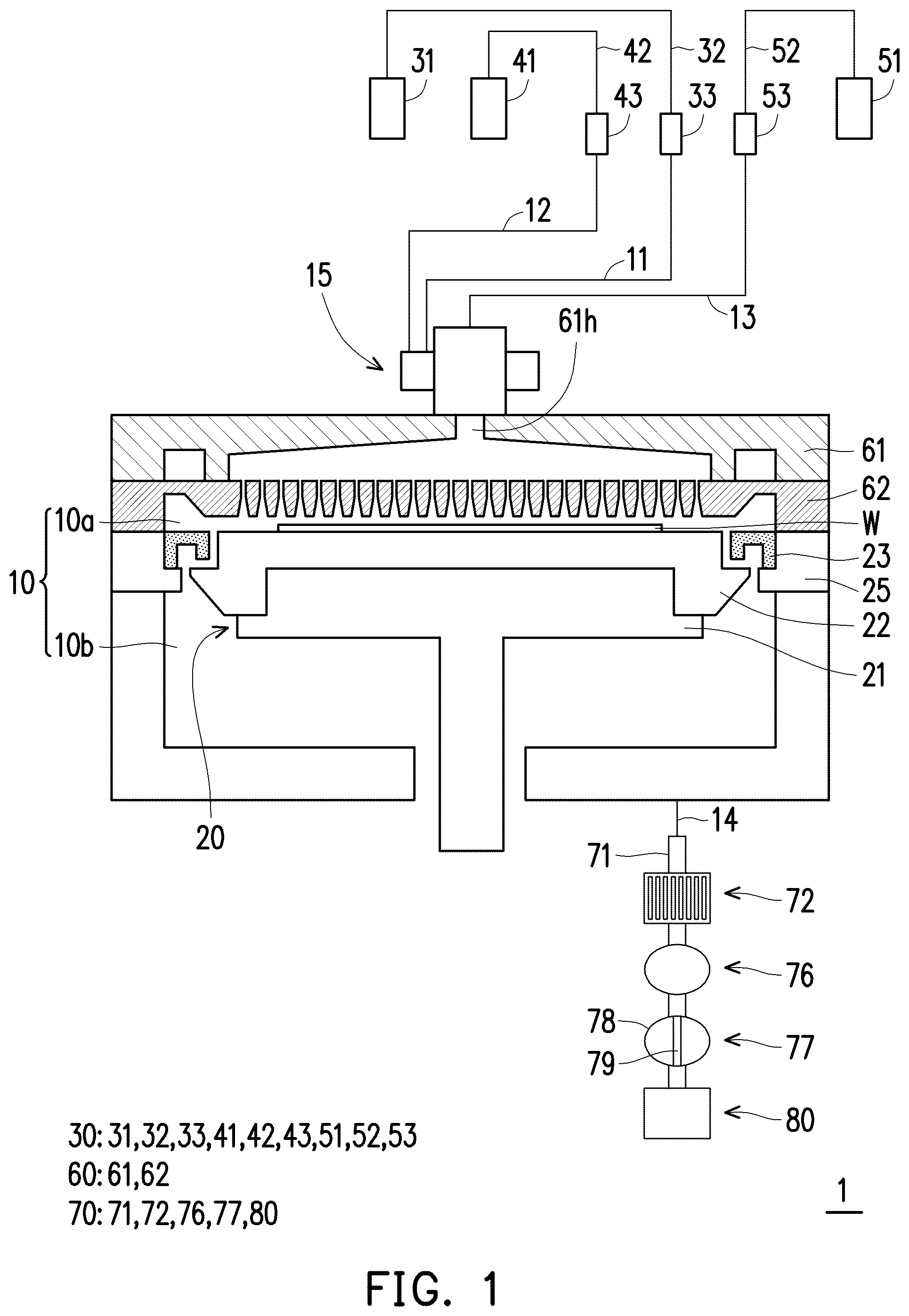 Patent US12359313 Figure 1 – Deposition apparatus and method of forming metal oxide layer using the same
