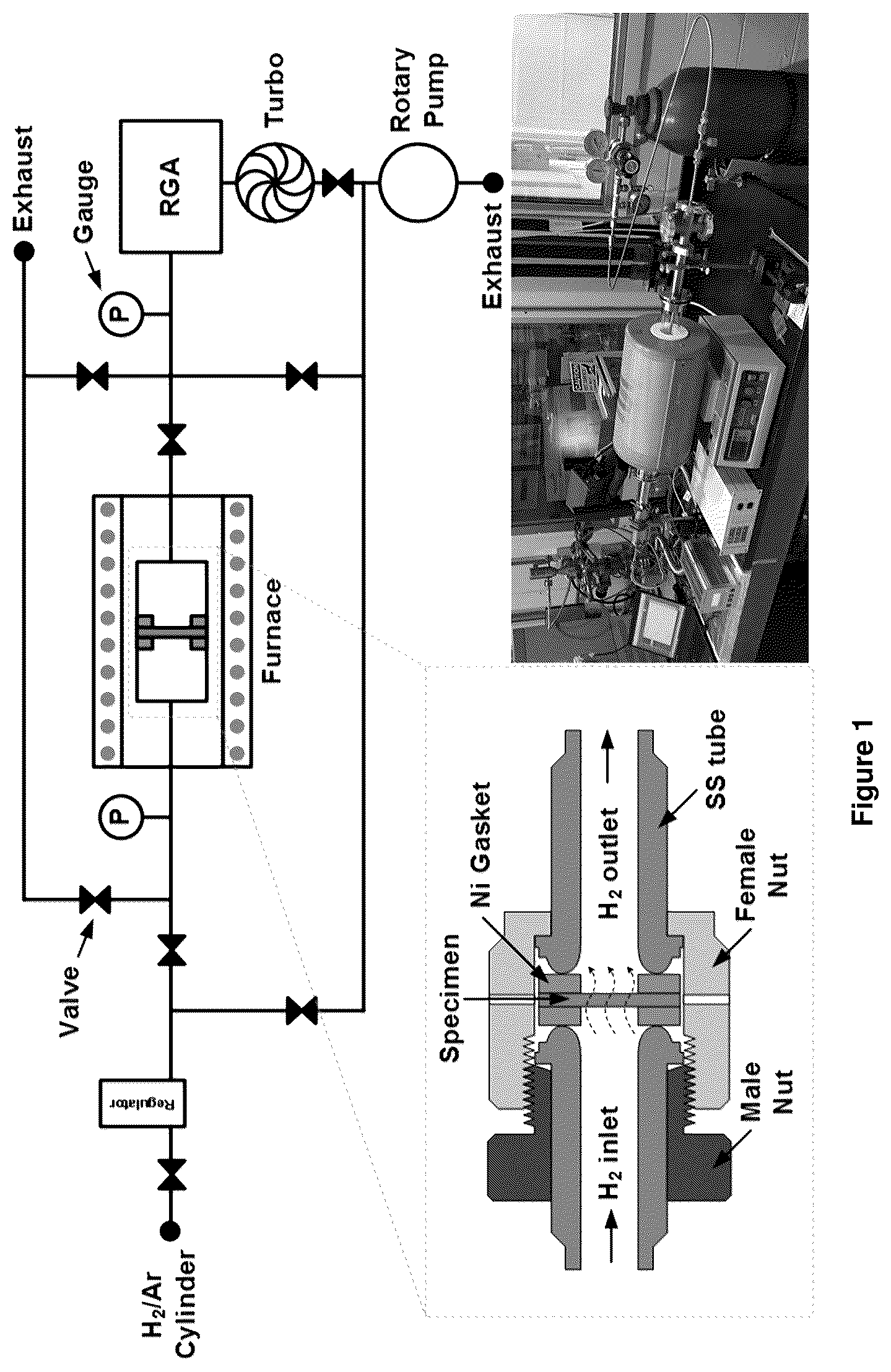 Patent US12359316 — Hydrogen permeation barrier coatings and methods of making the same — Figure 1