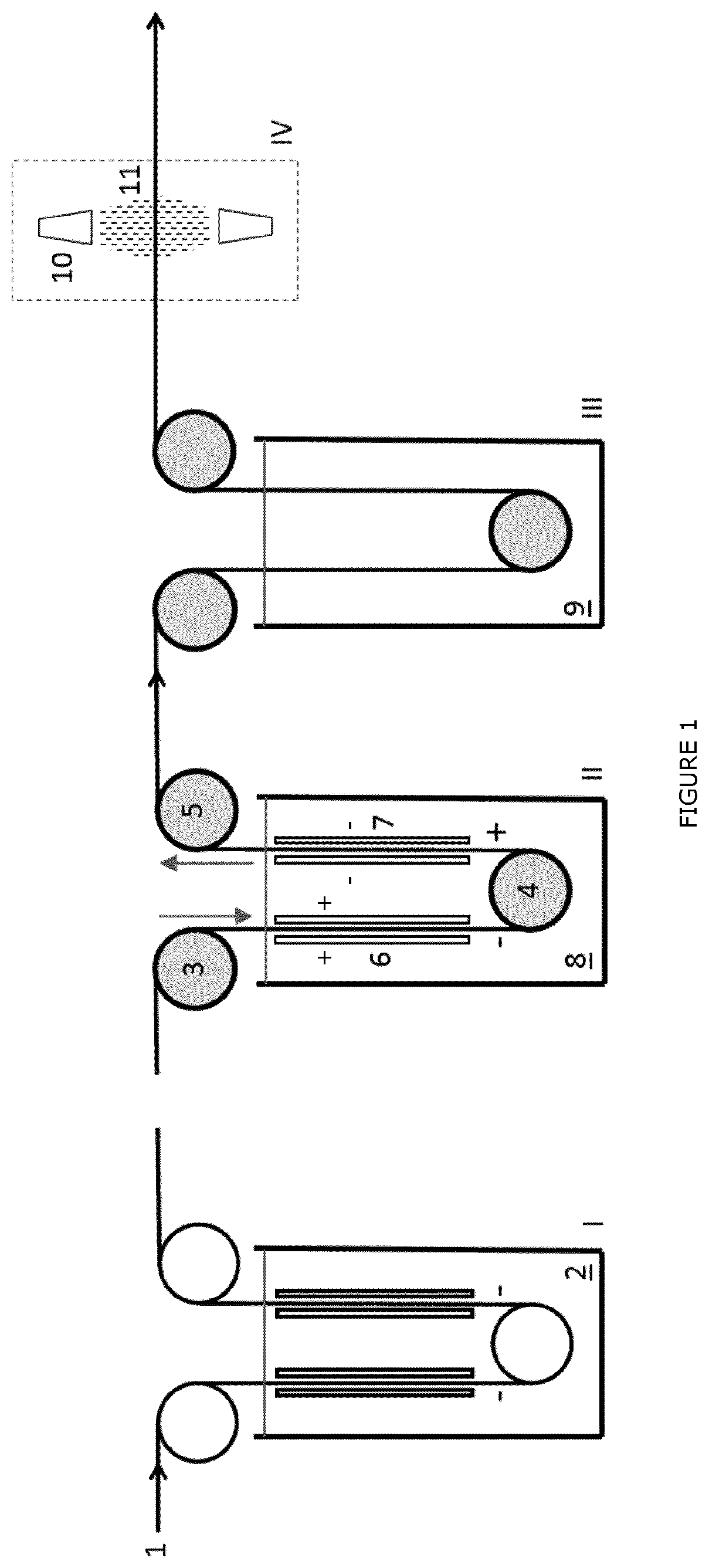 Patent US12359337 — Method for passivating a tinplate strip and apparatus for producing said passivated tinplate strip — Figure 1
