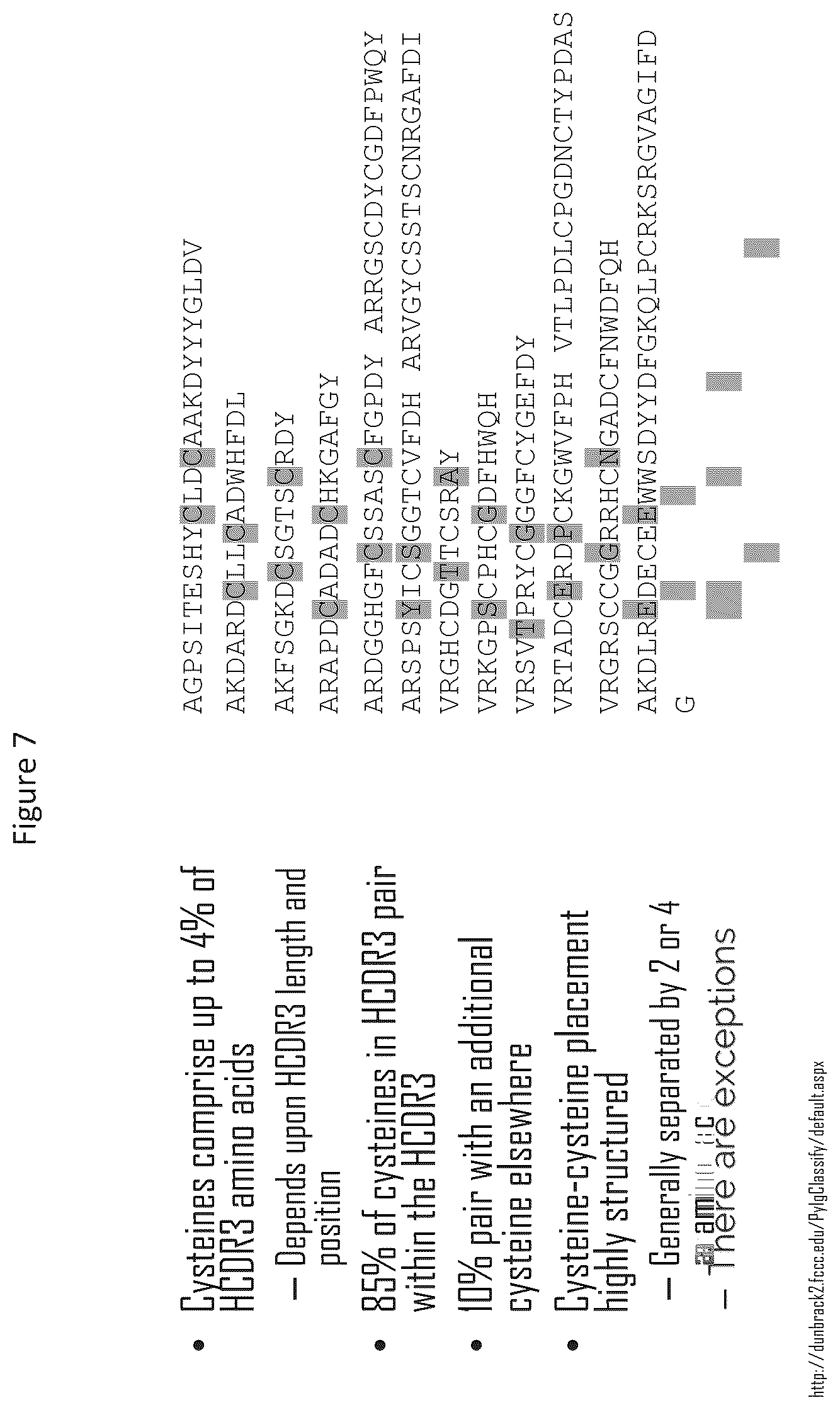Patent US12359346 Figure 7 – Antibody libraries with maximized antibody developability characteristics
