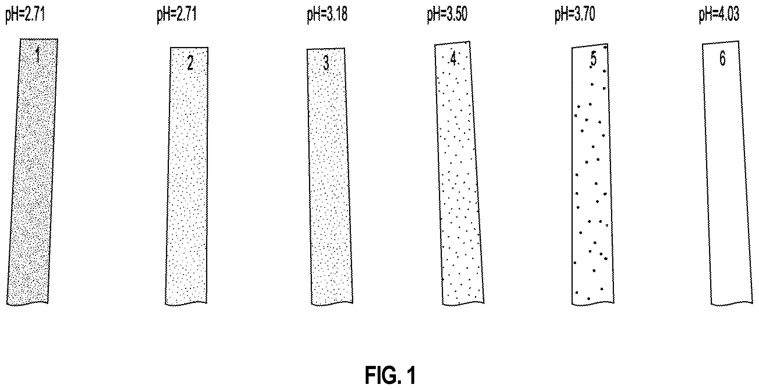 Patent US12359355 — Insulation products formed with aqueous binder compositions — Figure 1