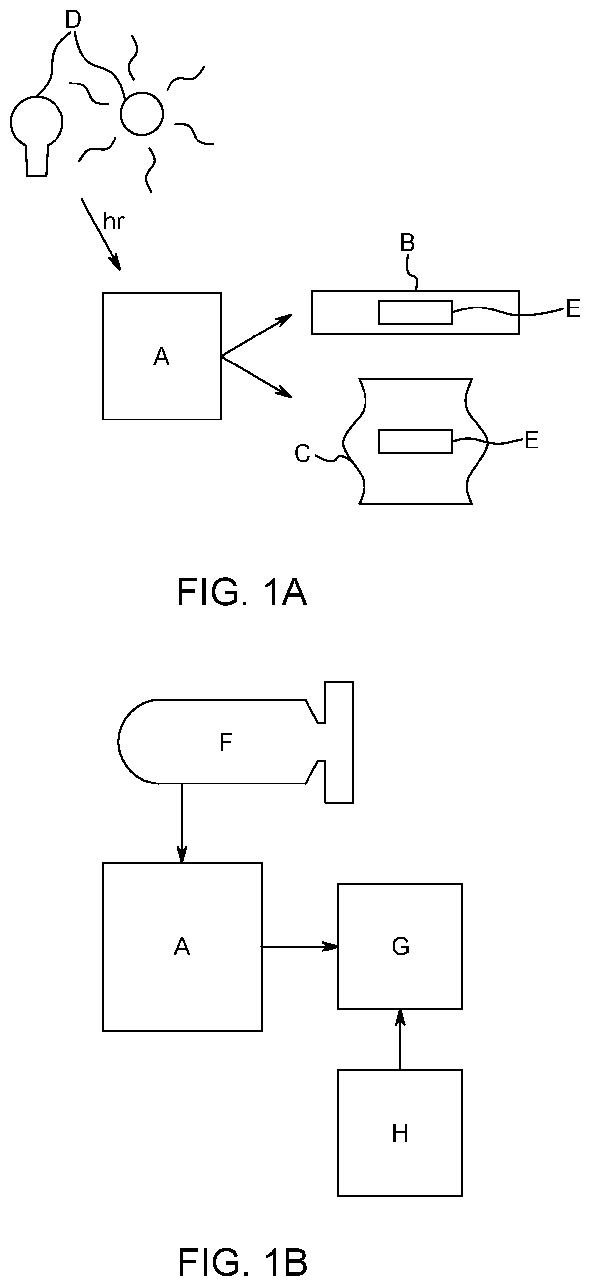 Patent US12359369 — Skin protection against microbial particles — Figure 1