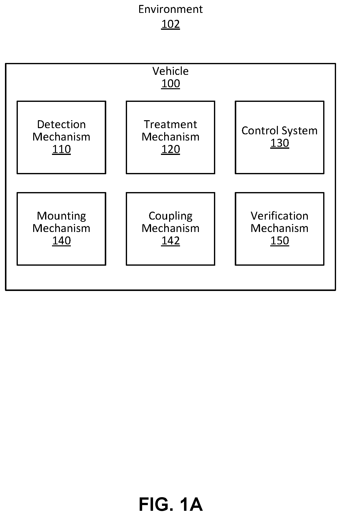Patent US12359404 — Detecting untraversable environment and preventing damage by a vehicle — Figure 1