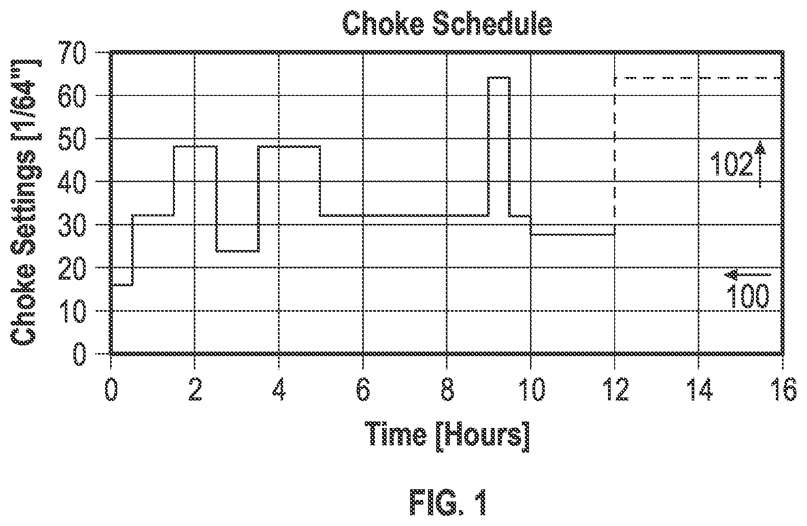 Patent US12359516 — Two-stage multi-objective optimization scheme for wellbore cleanup with an emissions measure — Figure 1
