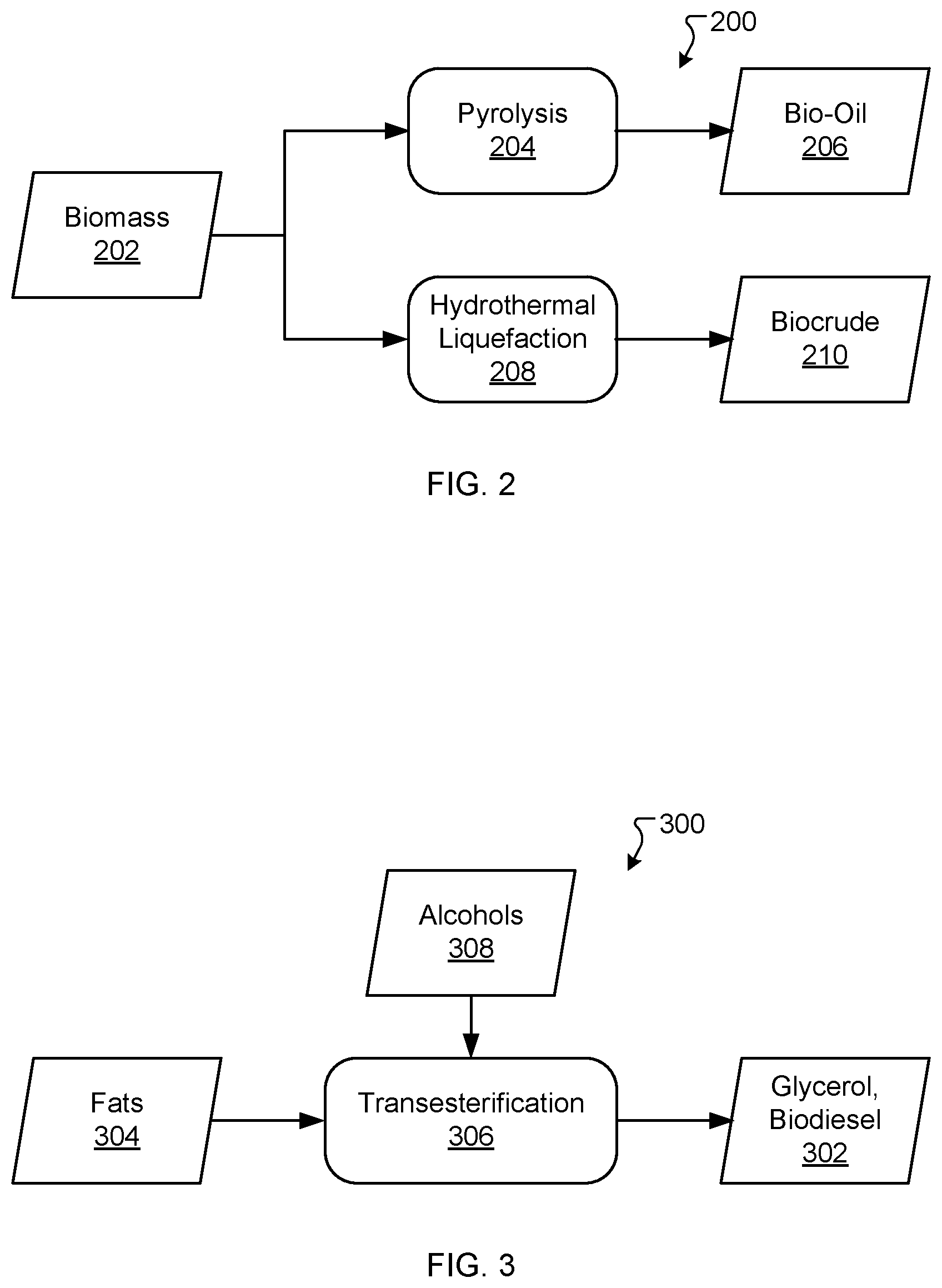 Patent US12359538 Figure 2 – System and process for geological sequestration of carbon-containing materials