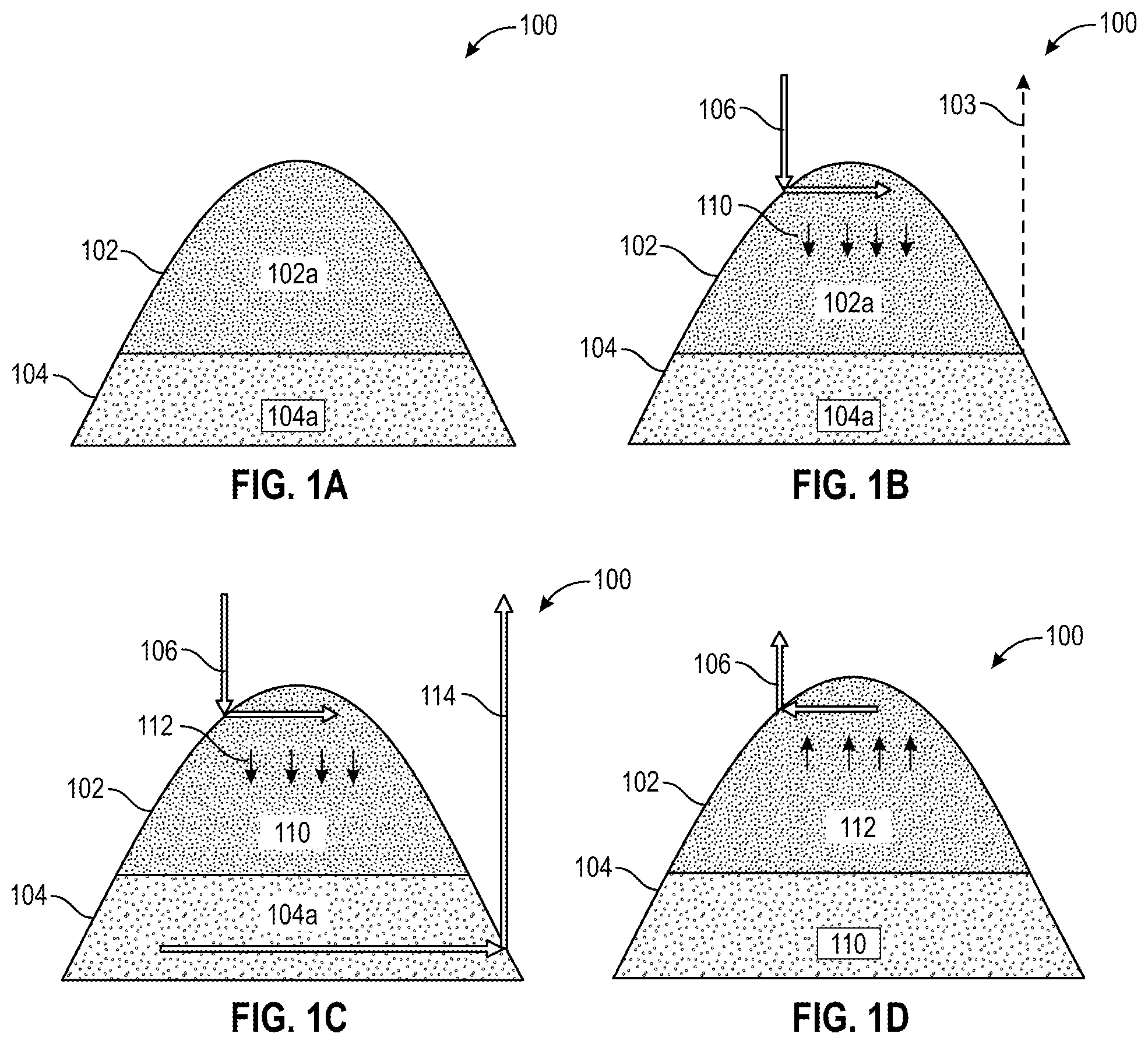 Patent US12359539 Figure 1 – Carbon dioxide enhanced hydrocarbon recovery methods coupled with underground hydrogen storage