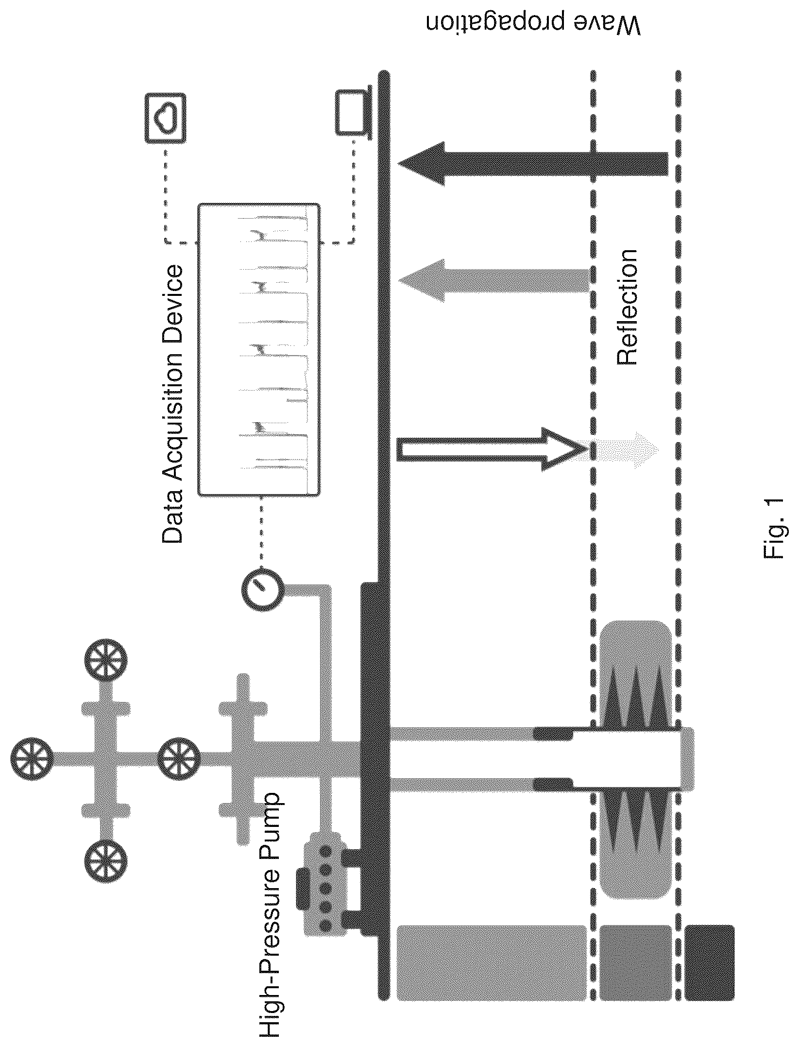 Patent US12359559 — Method of oil and gas production using identification of fracture development zones in multistage hydraulic fracturing — Figure 1