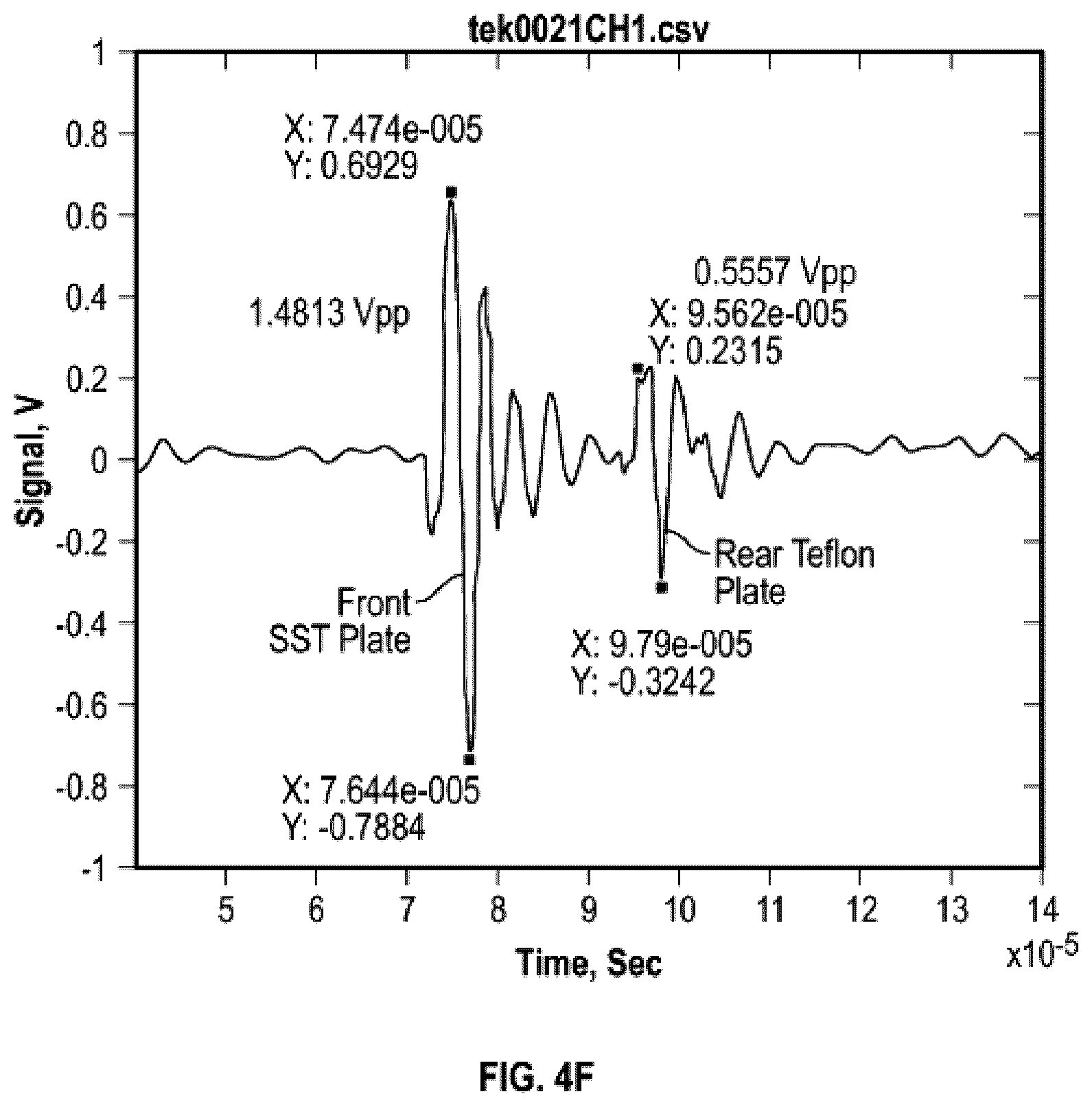 Patent US12359564 Figure 6 – Self-calibrated method of determining borehole fluid acoustic properties