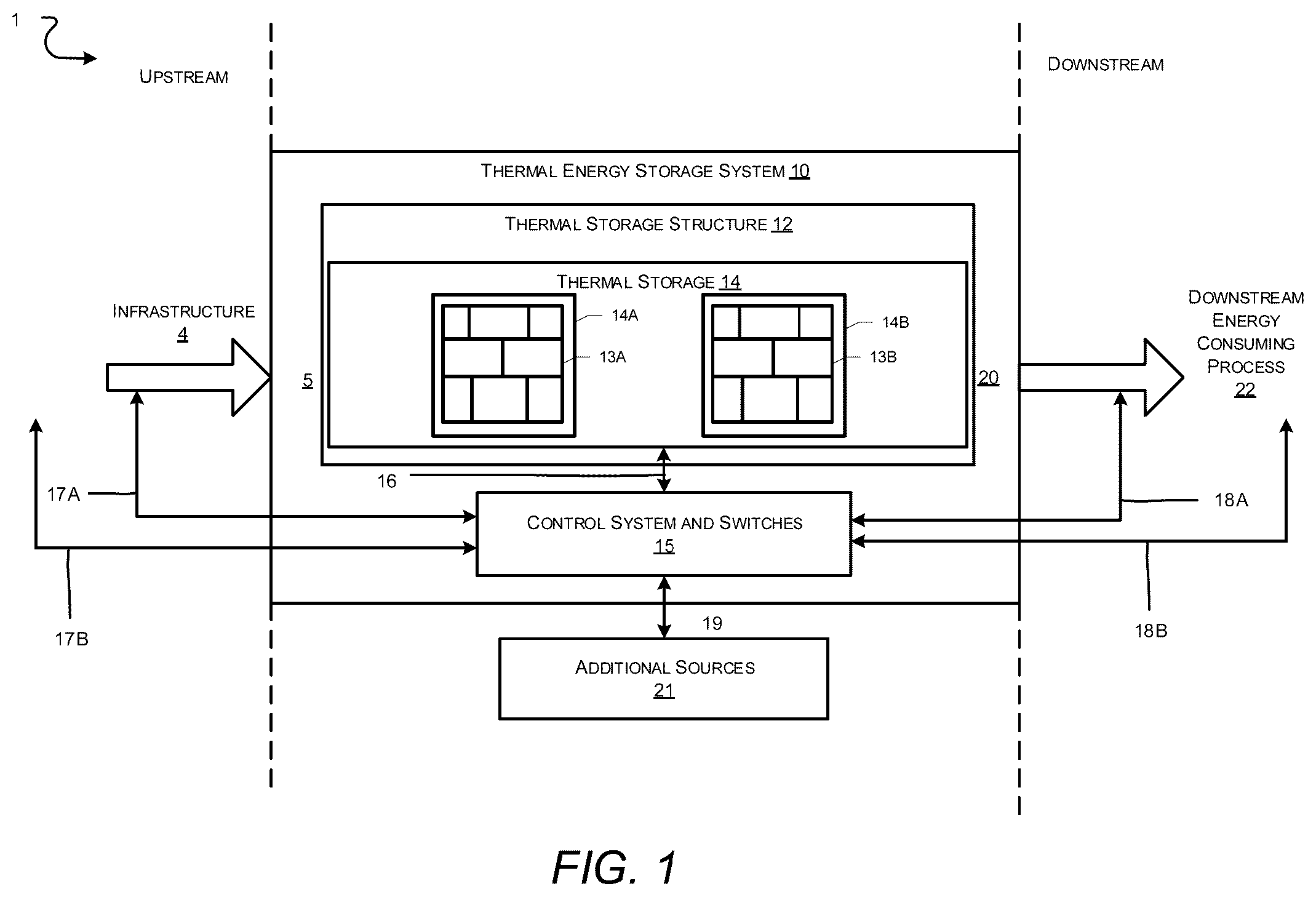Patent US12359591 — Thermal energy storage systems for repowering existing power plants for improving efficiency and safety — Figure 1