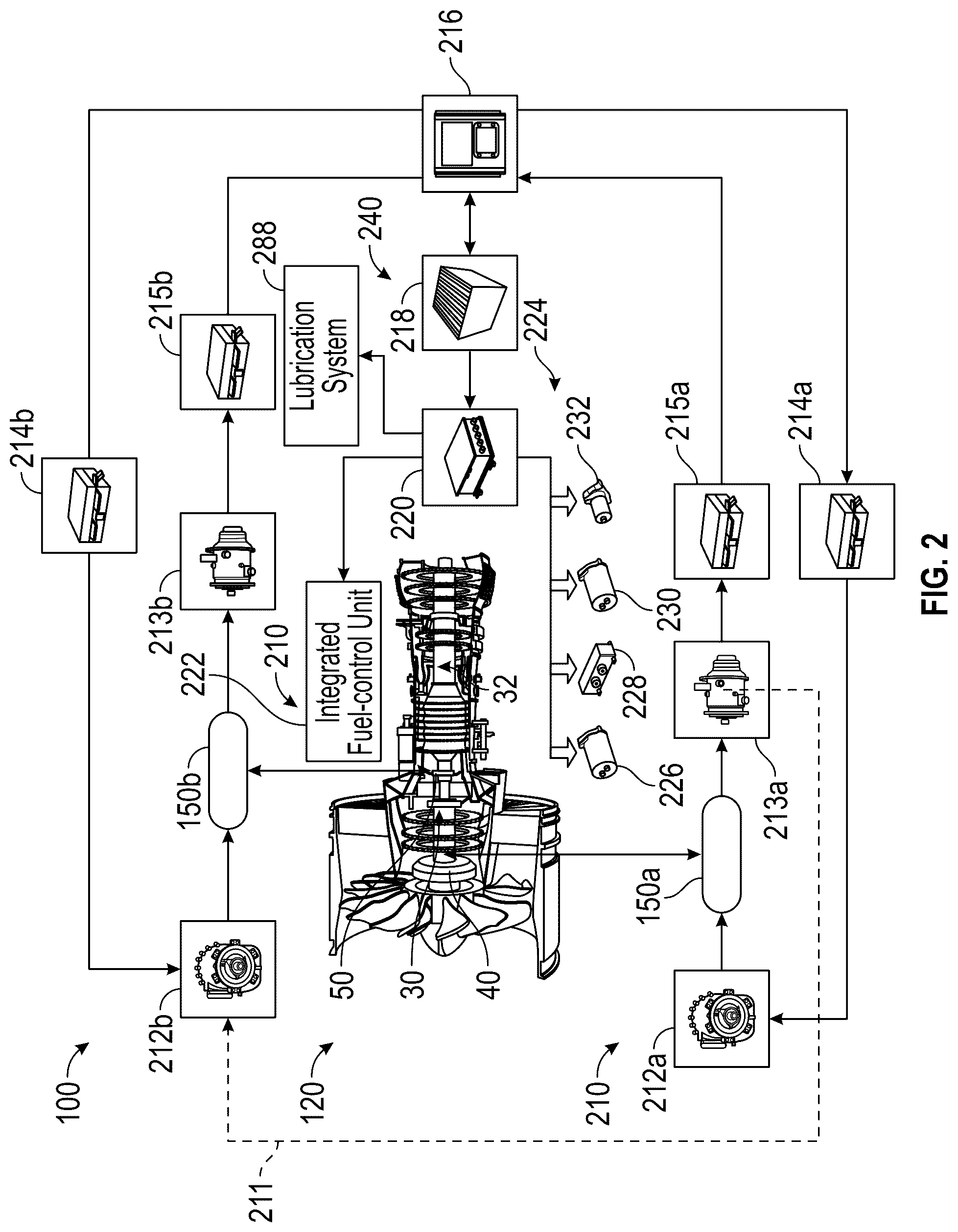 Patent US12359616 Figure 2 – Oil circulation system for hybrid electric engine