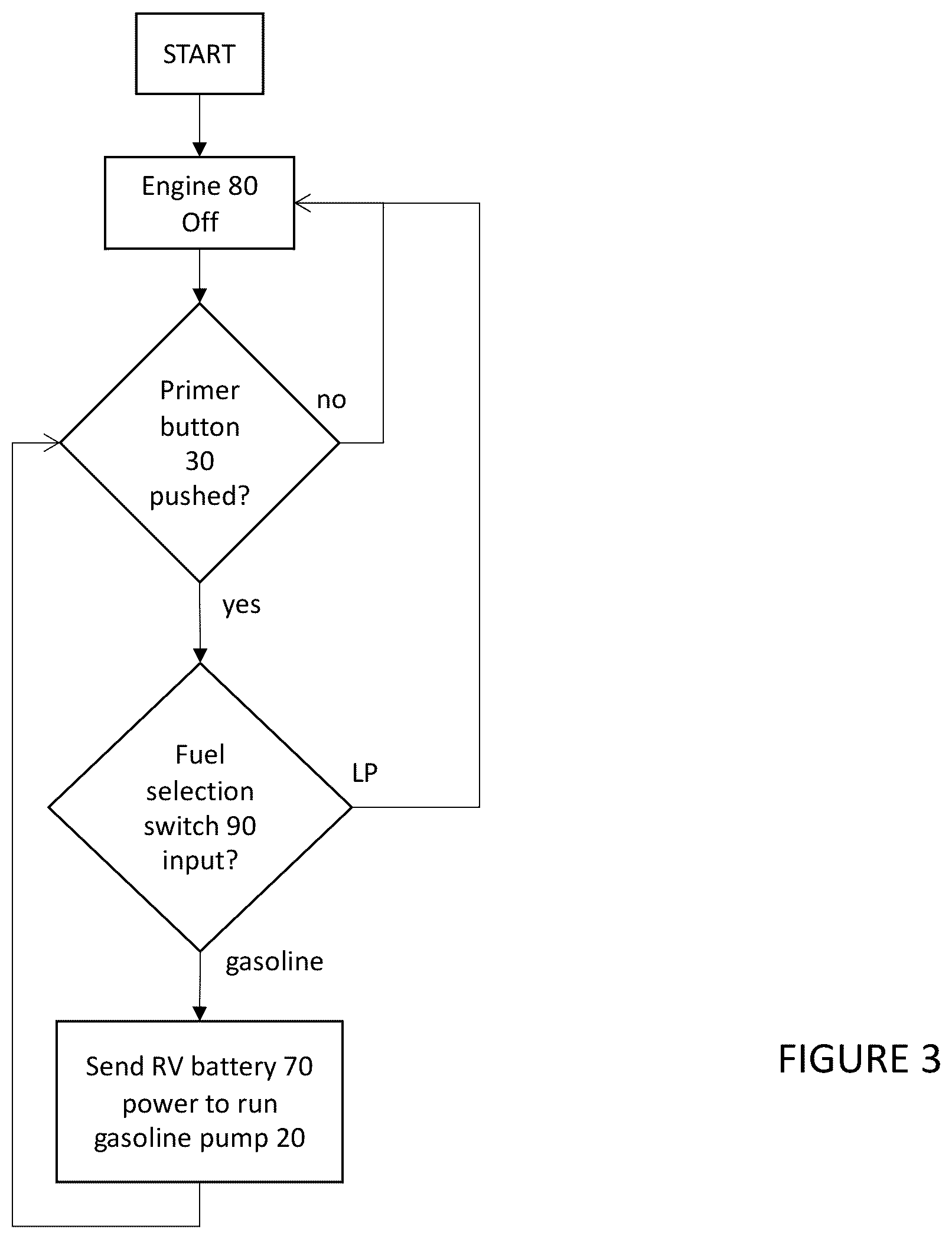 Patent US12359630 Figure 3 – Dual fuel system with electric battery for power generation