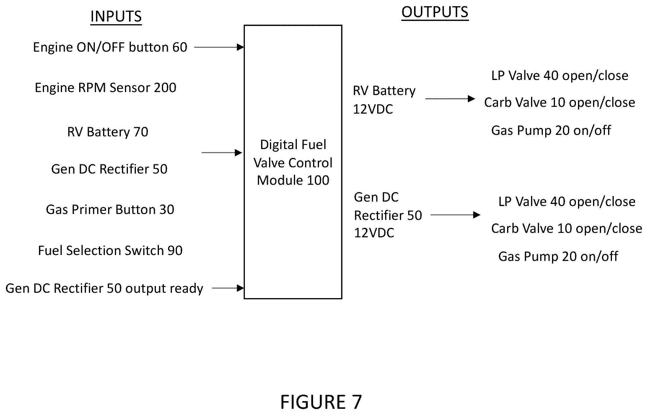 Patent US12359630 Figure 7 – Dual fuel system with electric battery for power generation