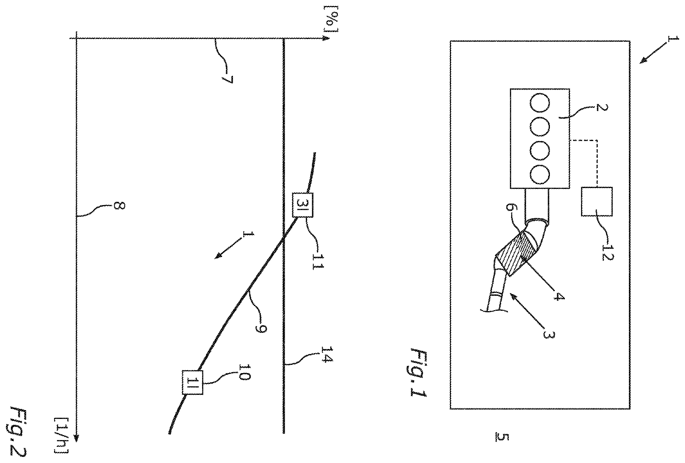 Patent US12359635 — Method for operating an internal combustion engine of a motor vehicle, and motor vehicle — Figure 1