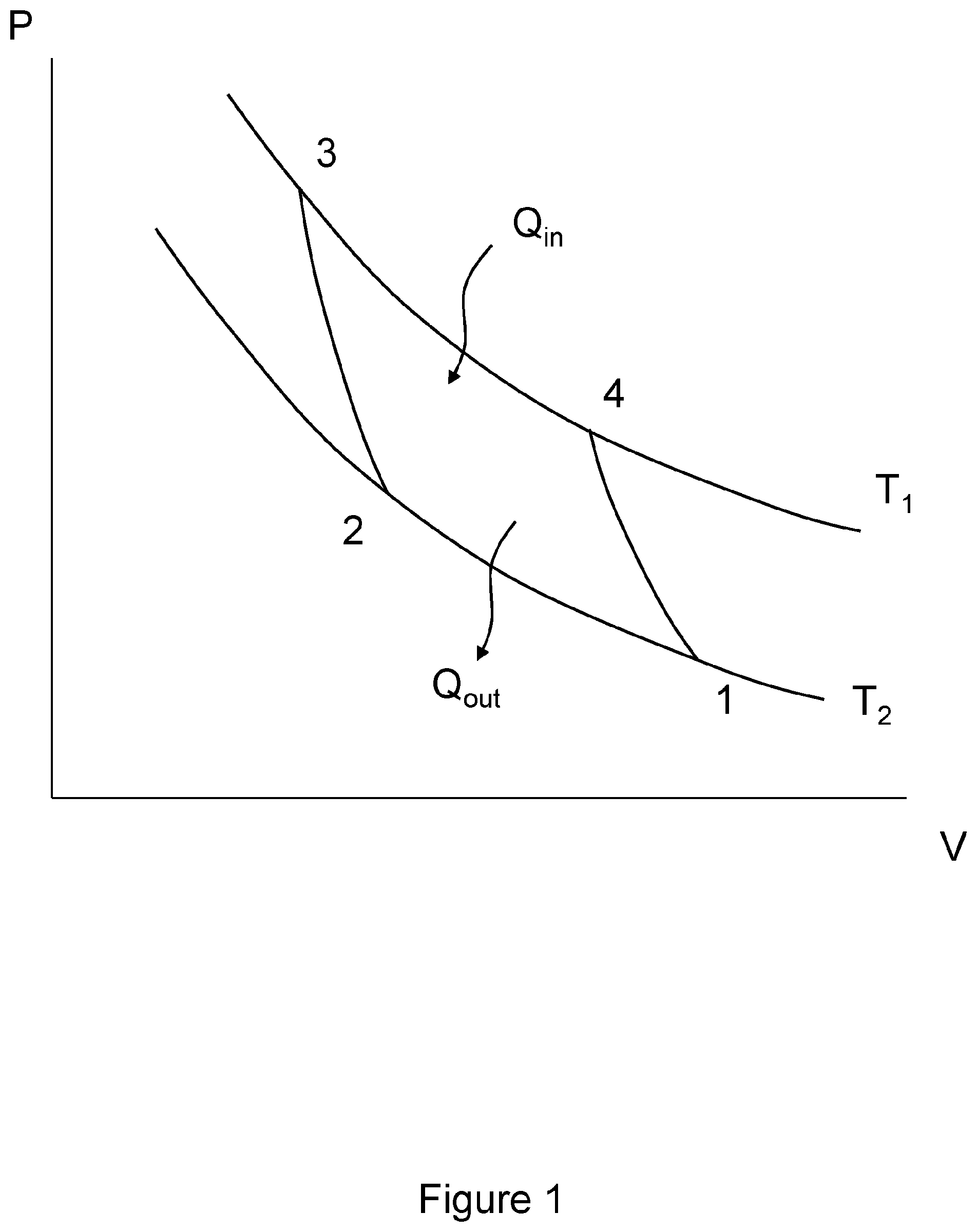 Patent US12359641 — Method and apparatus for a rotary thermodynamic cycle with substantially isobaric fluid admission — Figure 1