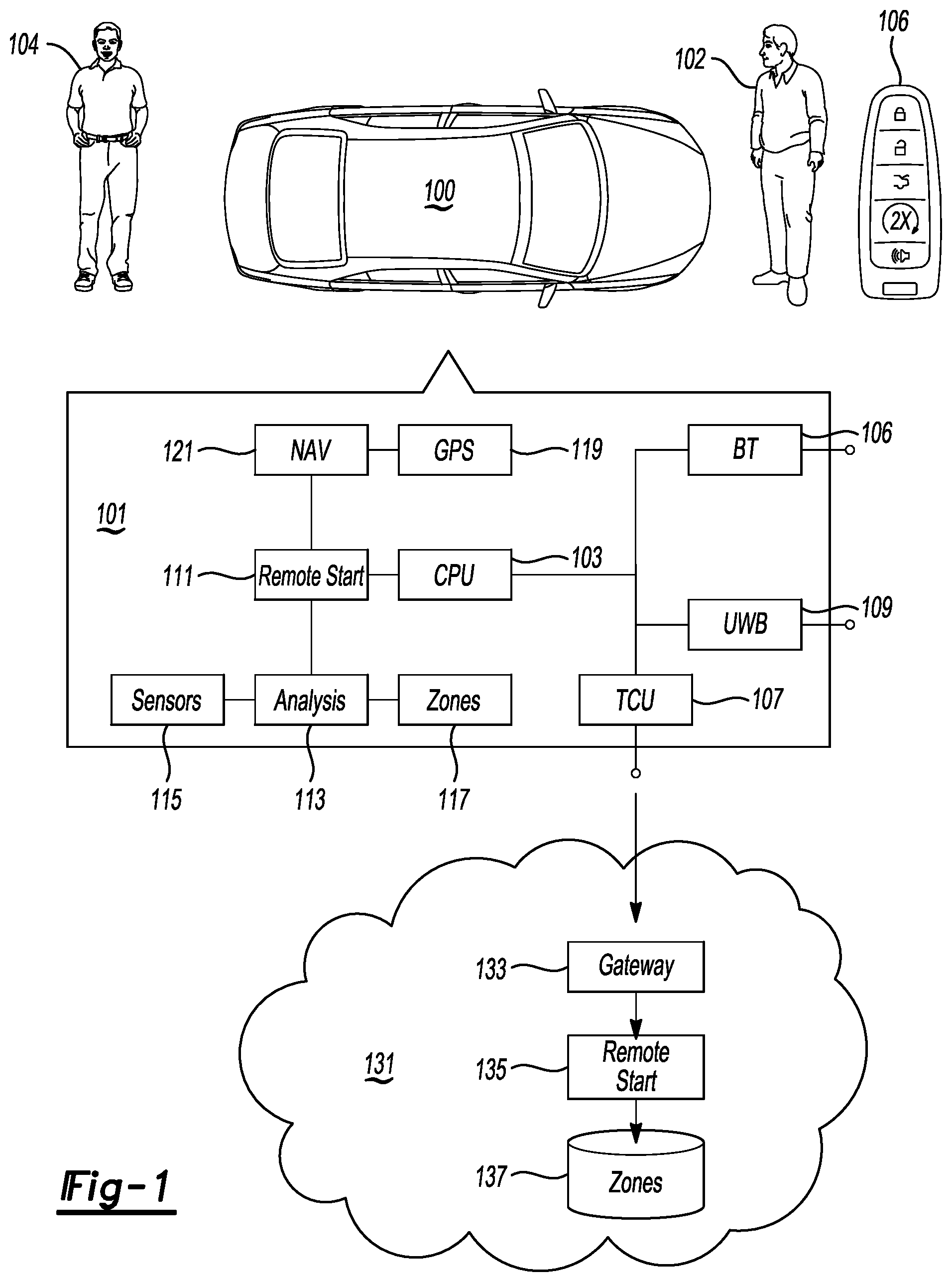Patent US12359647 — Adaptive exhaust control for remote start — Figure 1