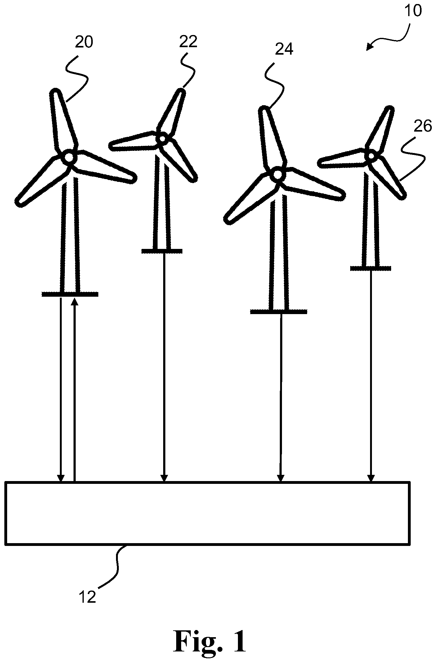 Patent US12359652 — Prediction and prevention of safety stop of a wind turbine — Figure 1