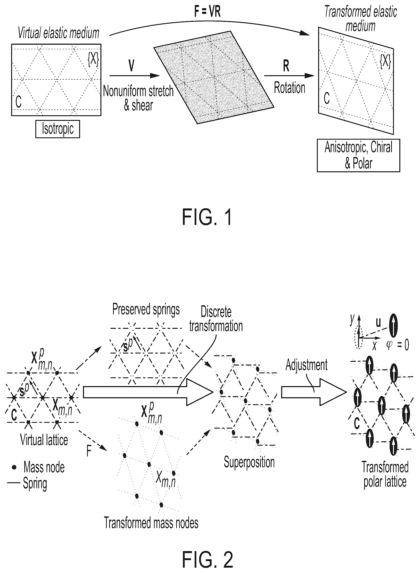 Patent US12359702 — Lattice-based metamaterials and methods of use — Figure 1