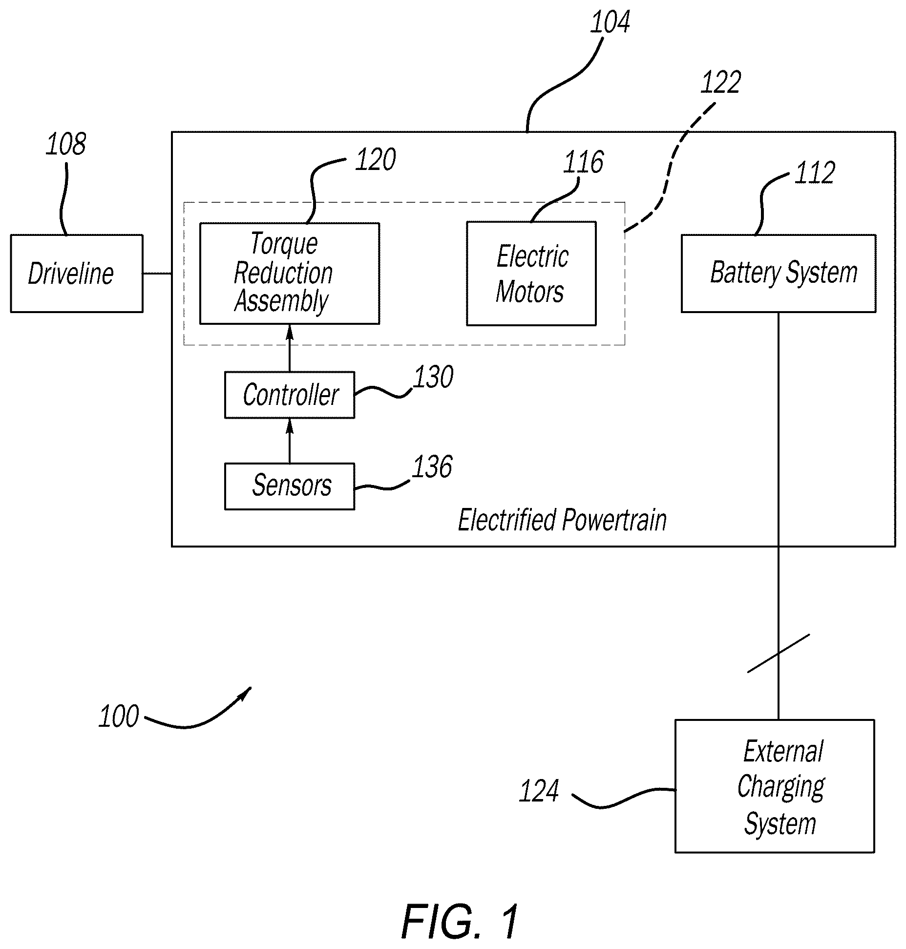 Patent US12359707 Figure 1 – Electrified vehicle propulsion system architecture that provides high performance without multispeed reducer