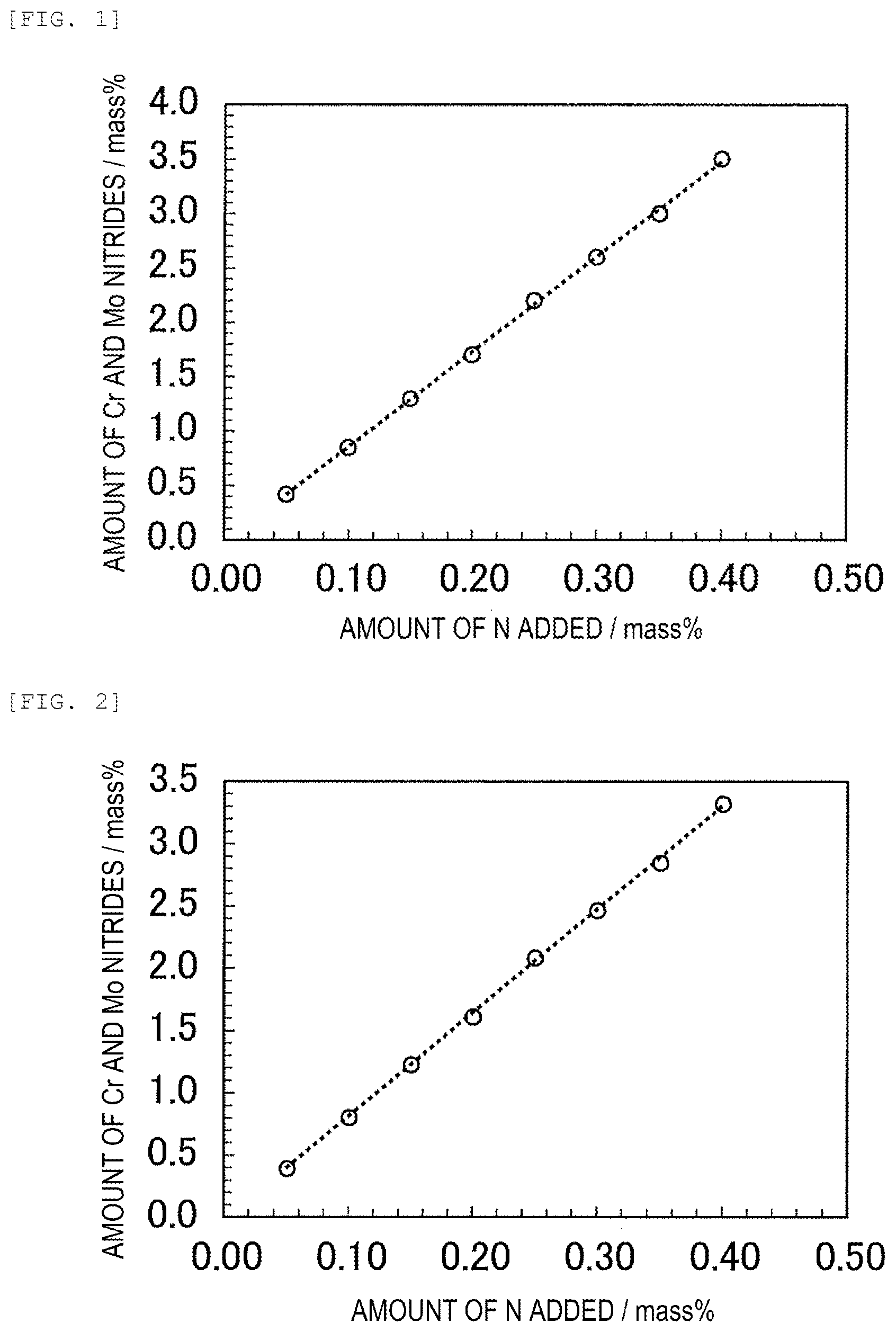 Patent US12359752 Figure 1 – Stainless steel pipe and method for manufacturing same