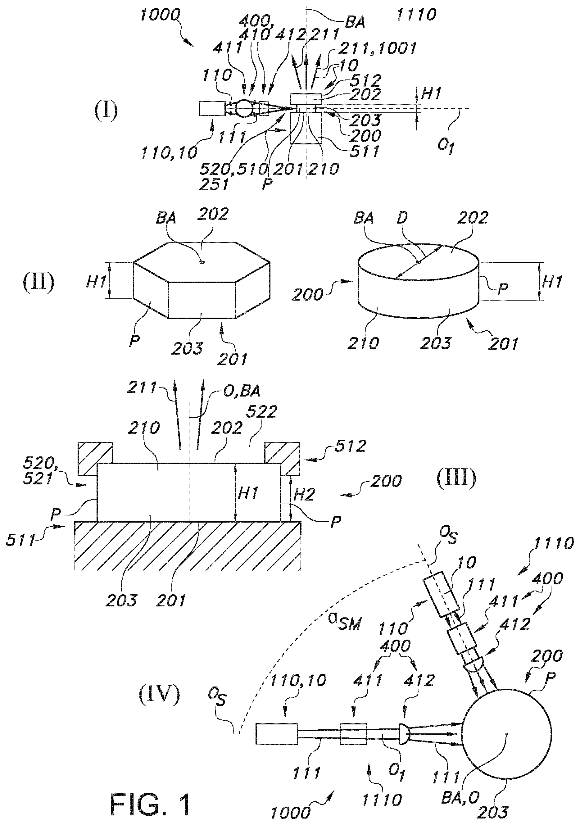 Patent US12359794 — Heatsink comprising a closed-logo slit for pumping a cylindrical phosphor body — Figure 1