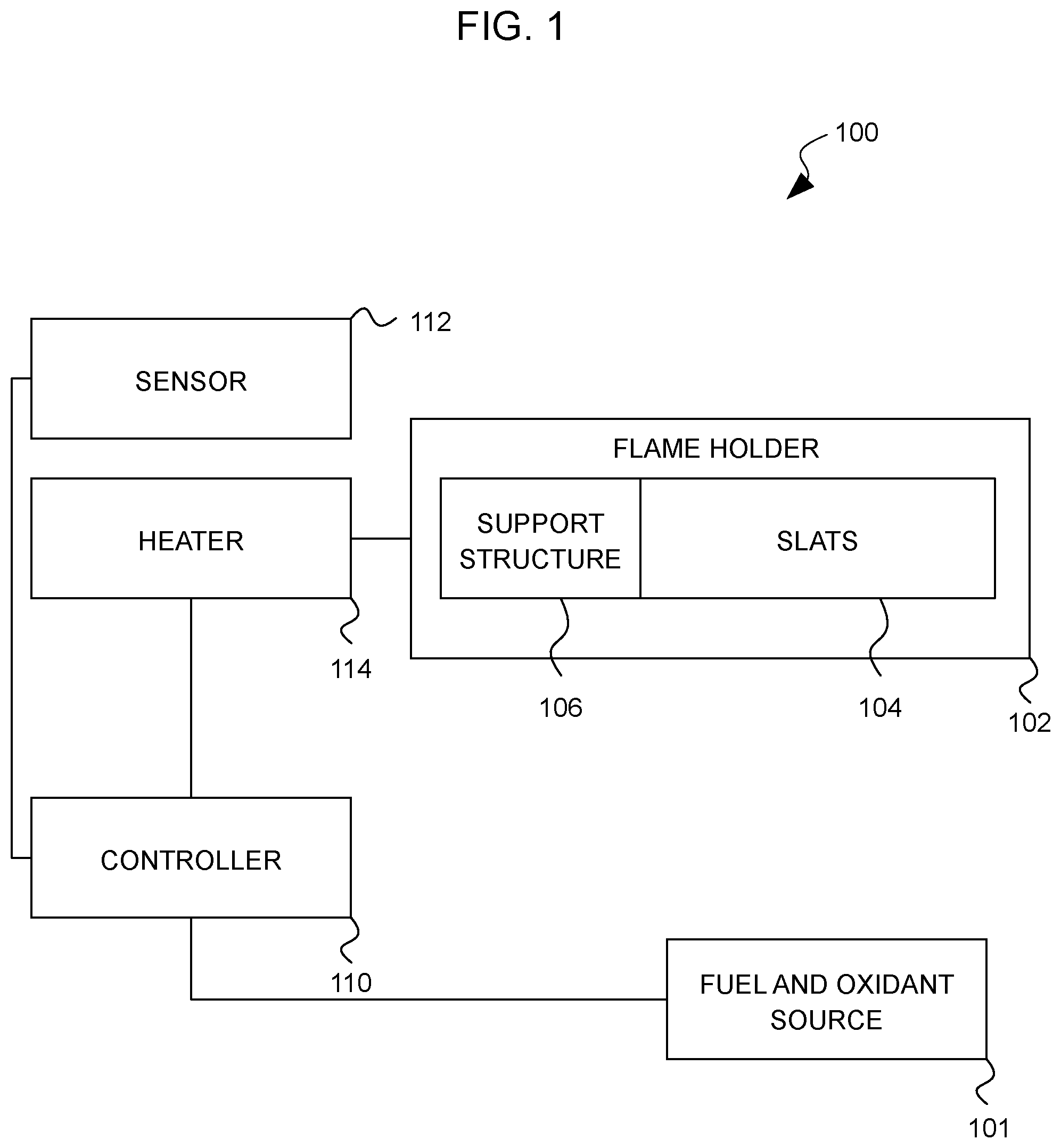 Patent US12359804 Figure 1 – Burner system with discrete transverse flame stabilizers