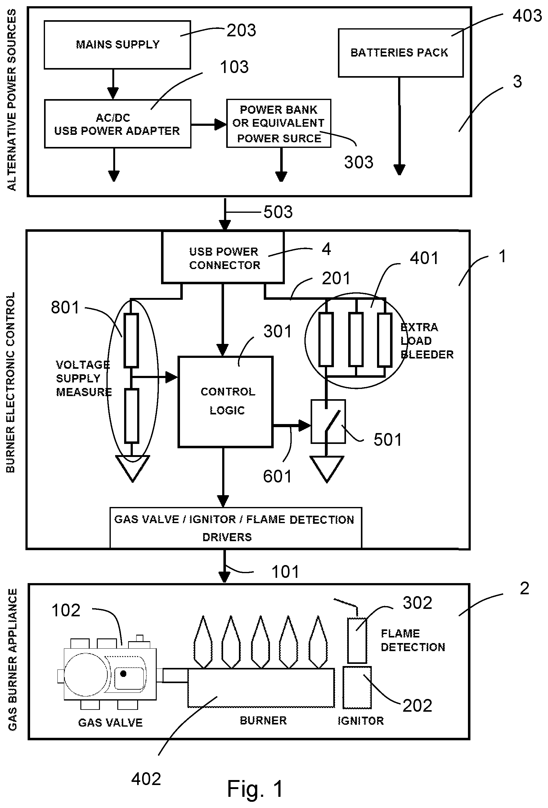 Patent US12359821 — Flame control device for burners — Figure 1