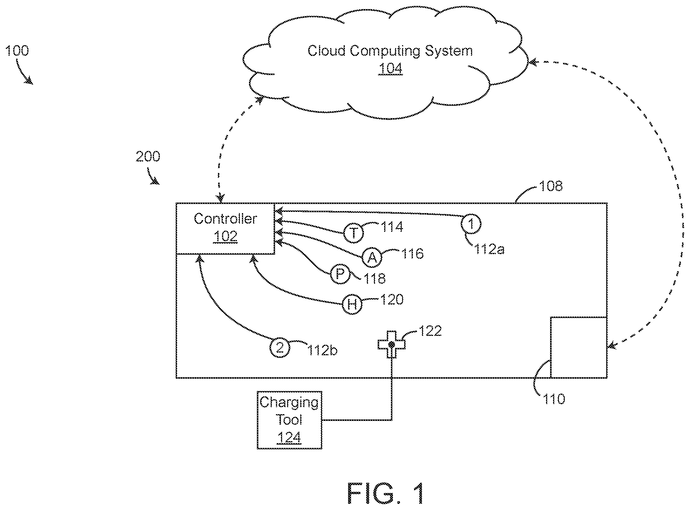 Patent US12359830 Figure 1 – Systems and methods for predicting refrigerant leakage of a critically charged HVAC/Refrigeration system
